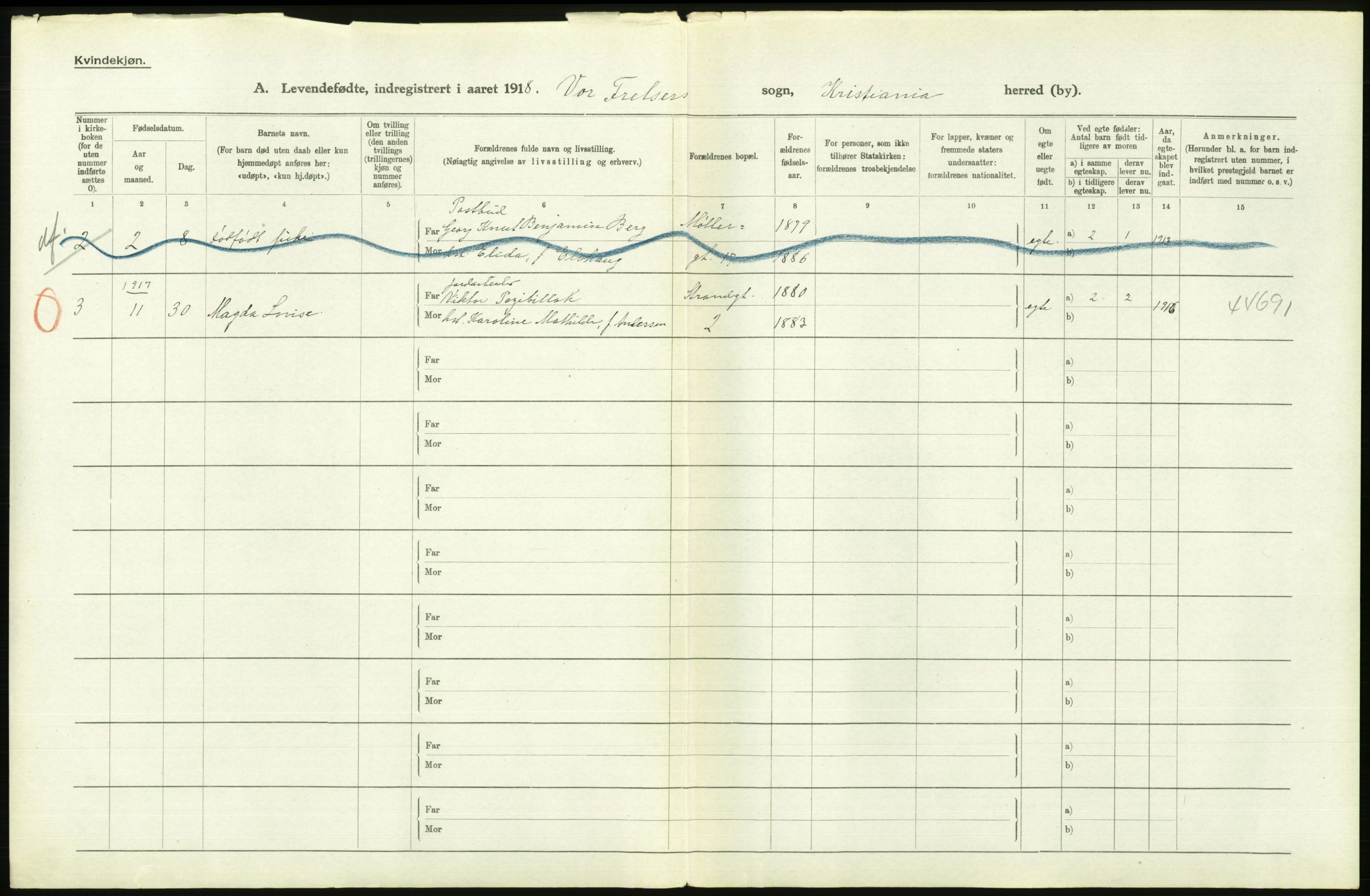 Statistisk sentralbyrå, Sosiodemografiske emner, Befolkning, AV/RA-S-2228/D/Df/Dfb/Dfbh/L0008: Kristiania: Levendefødte menn og kvinner., 1918, p. 4