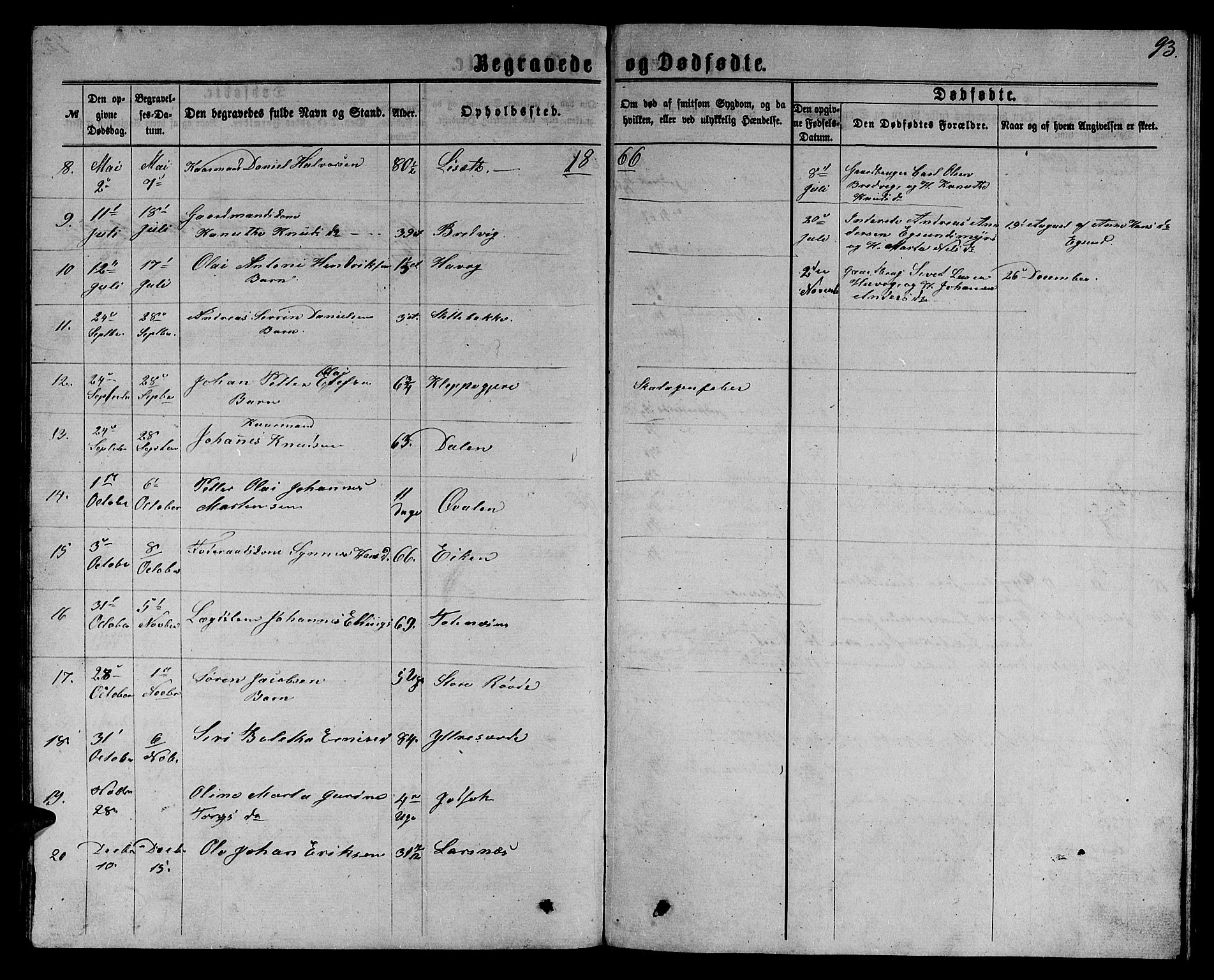 Ministerialprotokoller, klokkerbøker og fødselsregistre - Møre og Romsdal, AV/SAT-A-1454/504/L0059: Parish register (copy) no. 504C01, 1863-1883, p. 93