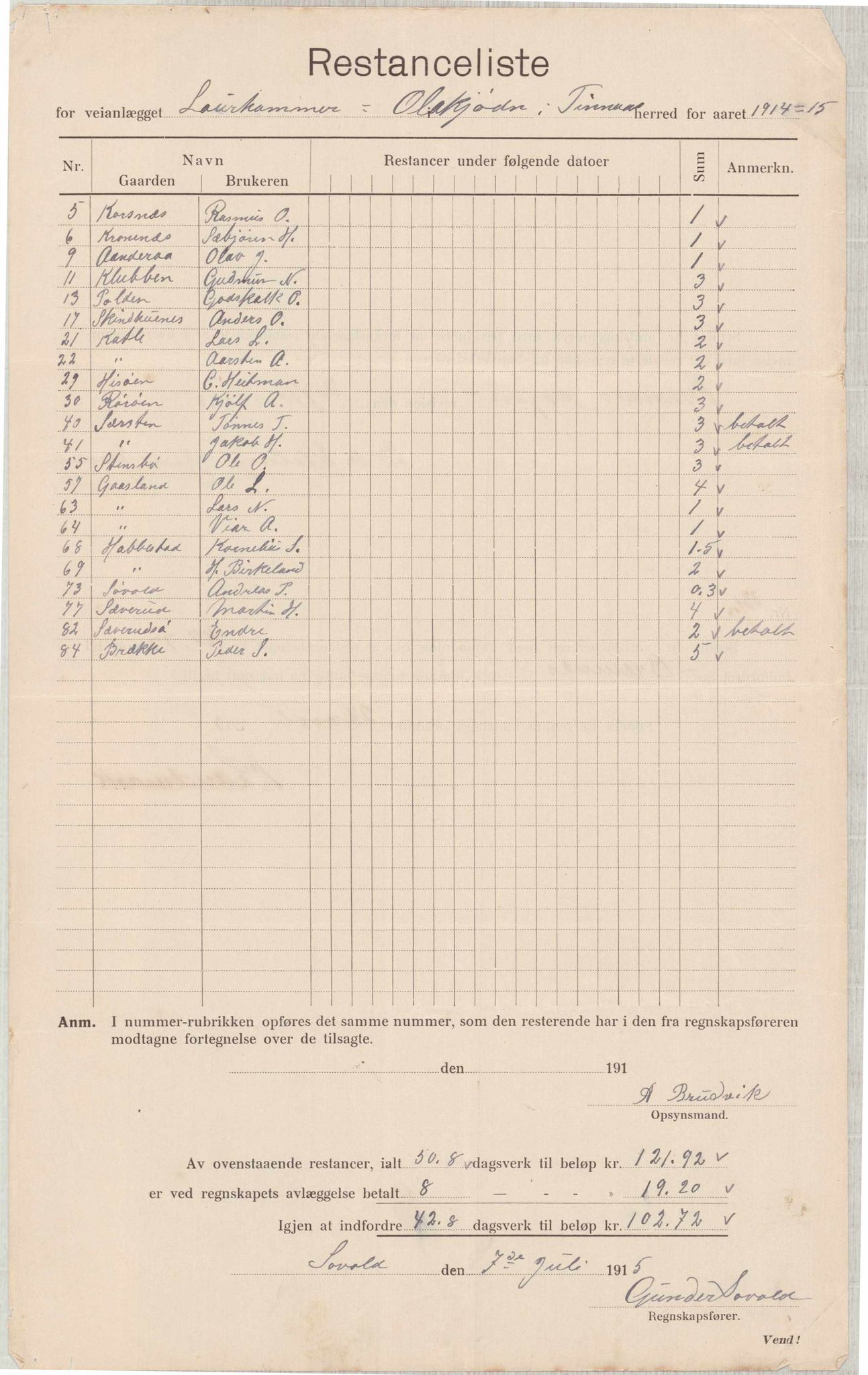 Finnaas kommune. Formannskapet, IKAH/1218a-021/E/Ea/L0001/0004: Rekneskap for veganlegg / Rekneskap for veganlegget Laurhammer - Olakjødn, 1913-1916, p. 38