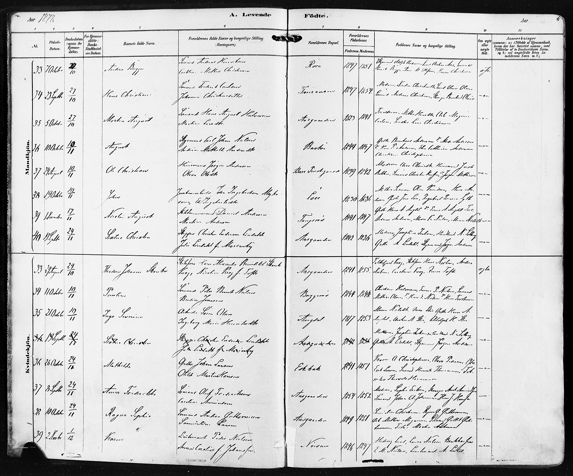 Borre kirkebøker, SAKO/A-338/F/Fa/L0009: Parish register (official) no. I 9, 1878-1896, p. 6