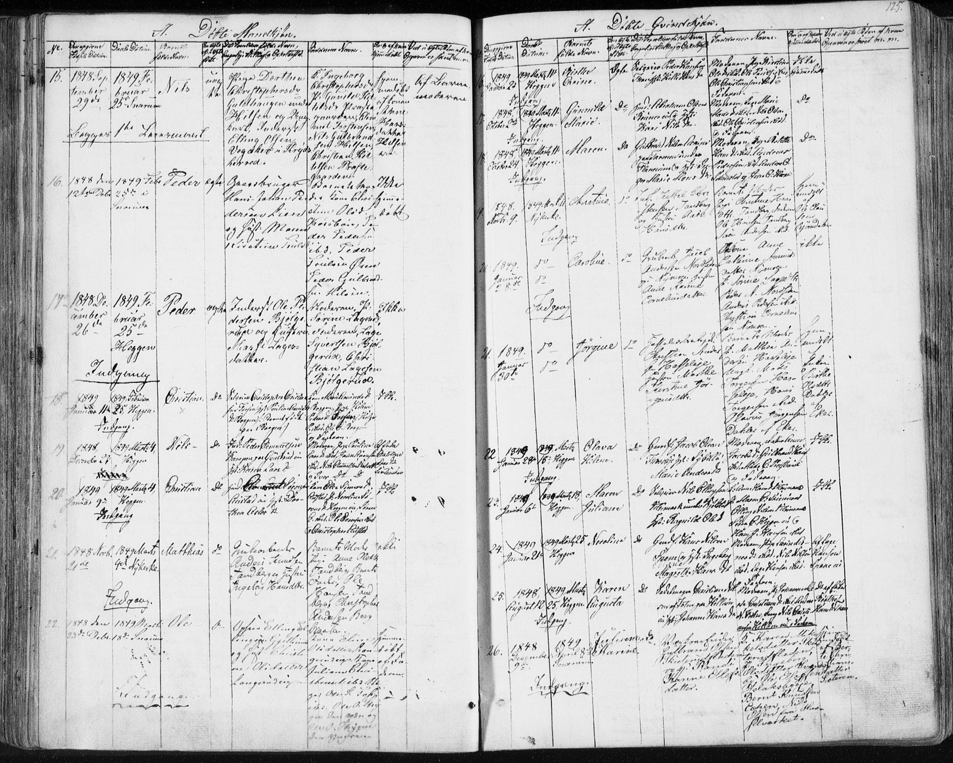 Modum kirkebøker, AV/SAKO-A-234/F/Fa/L0007: Parish register (official) no. 7, 1841-1850, p. 125