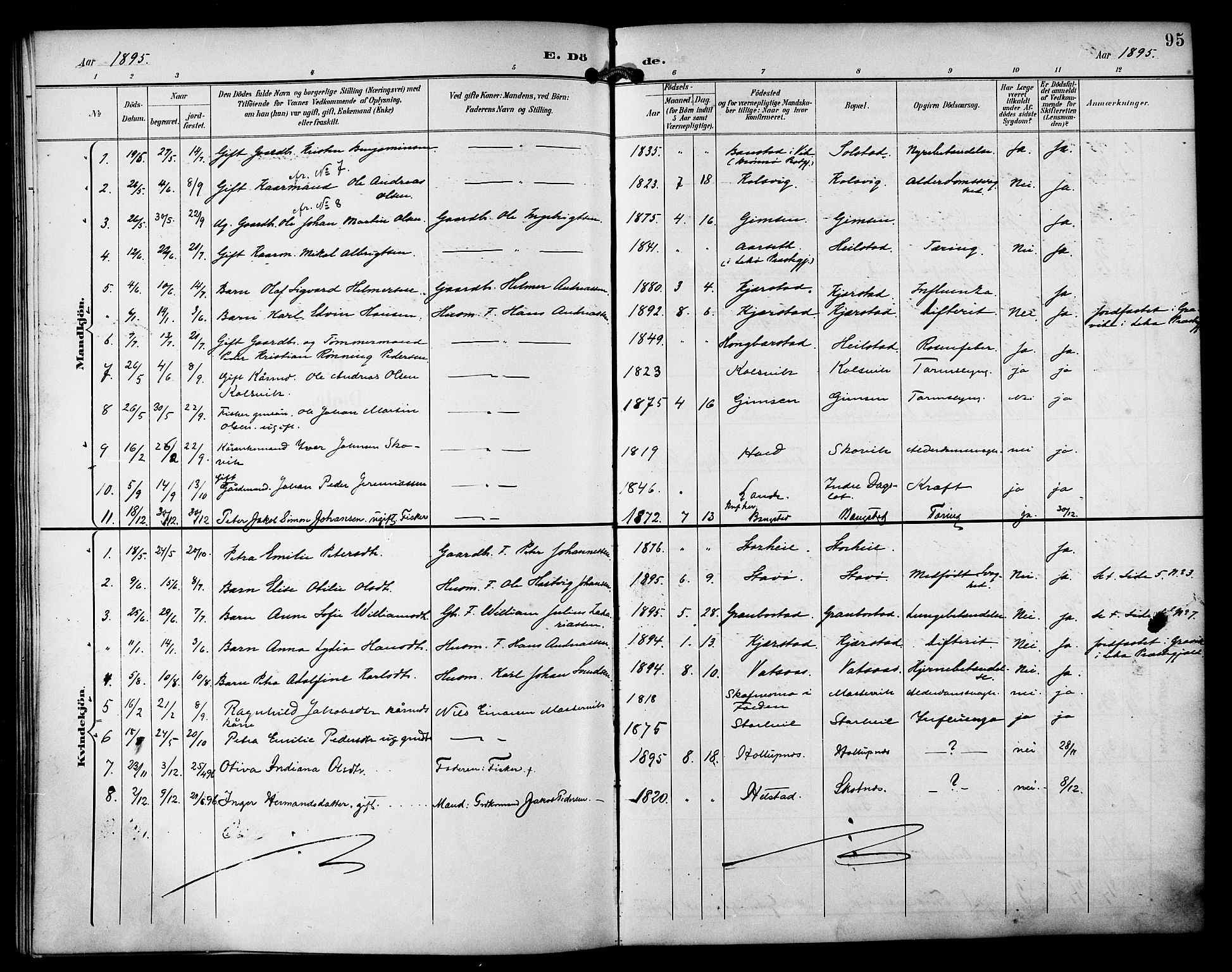 Ministerialprotokoller, klokkerbøker og fødselsregistre - Nordland, SAT/A-1459/810/L0152: Parish register (official) no. 810A11, 1895-1899, p. 95