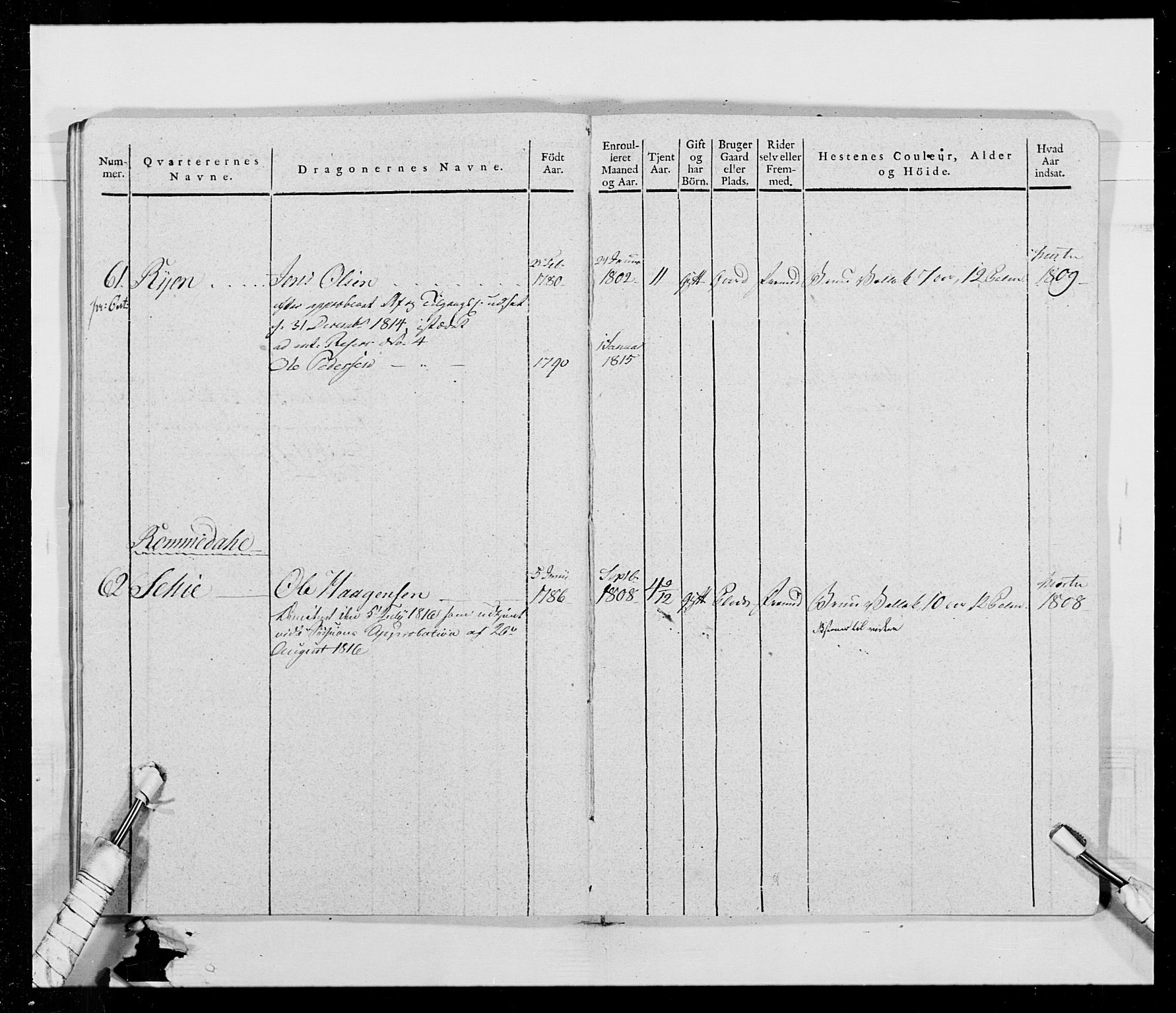 Generalitets- og kommissariatskollegiet, Det kongelige norske kommissariatskollegium, AV/RA-EA-5420/E/Eh/L0014: 3. Sønnafjelske dragonregiment, 1776-1813, p. 202