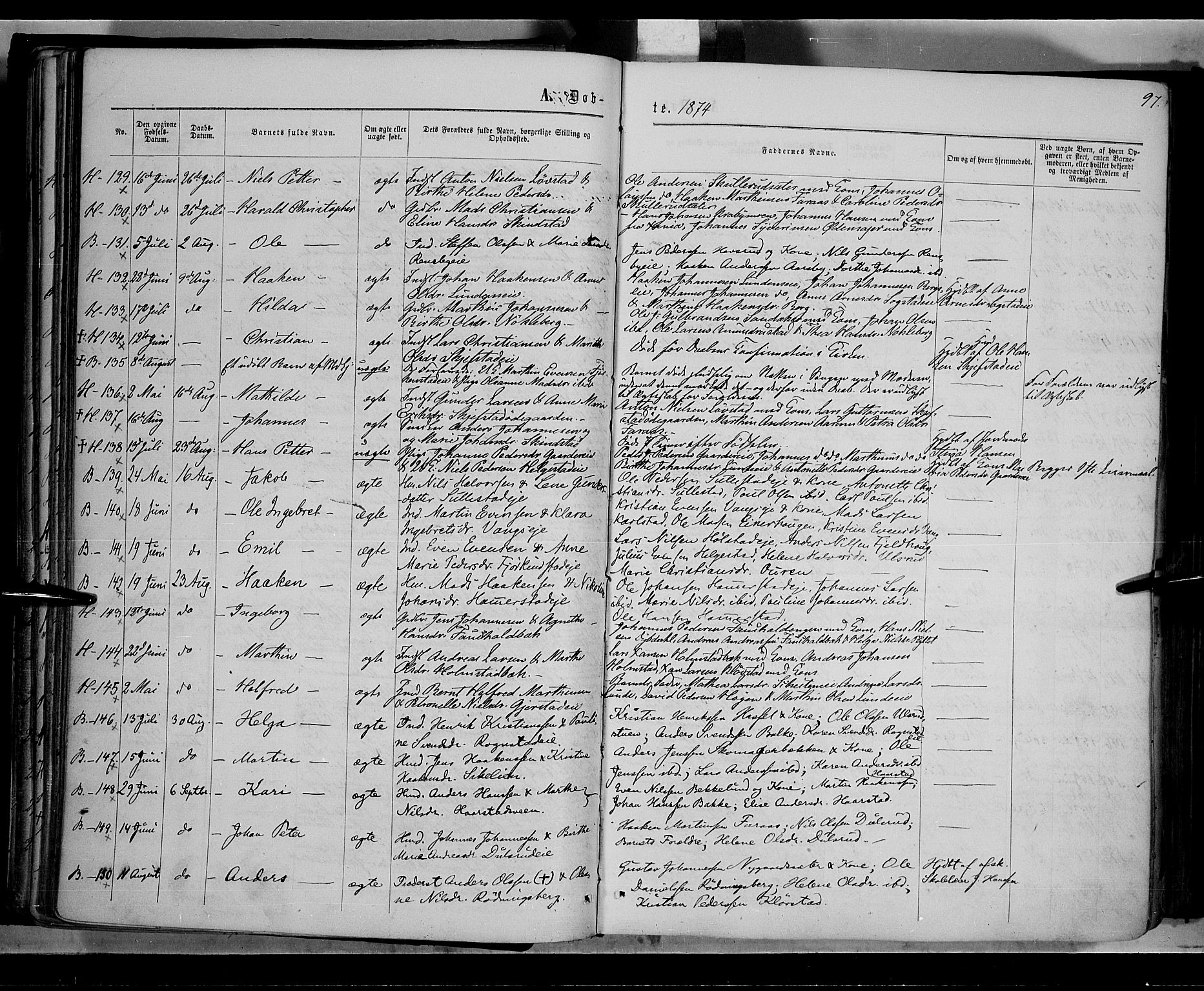 Østre Toten prestekontor, AV/SAH-PREST-104/H/Ha/Haa/L0005: Parish register (official) no. 5, 1866-1877, p. 97