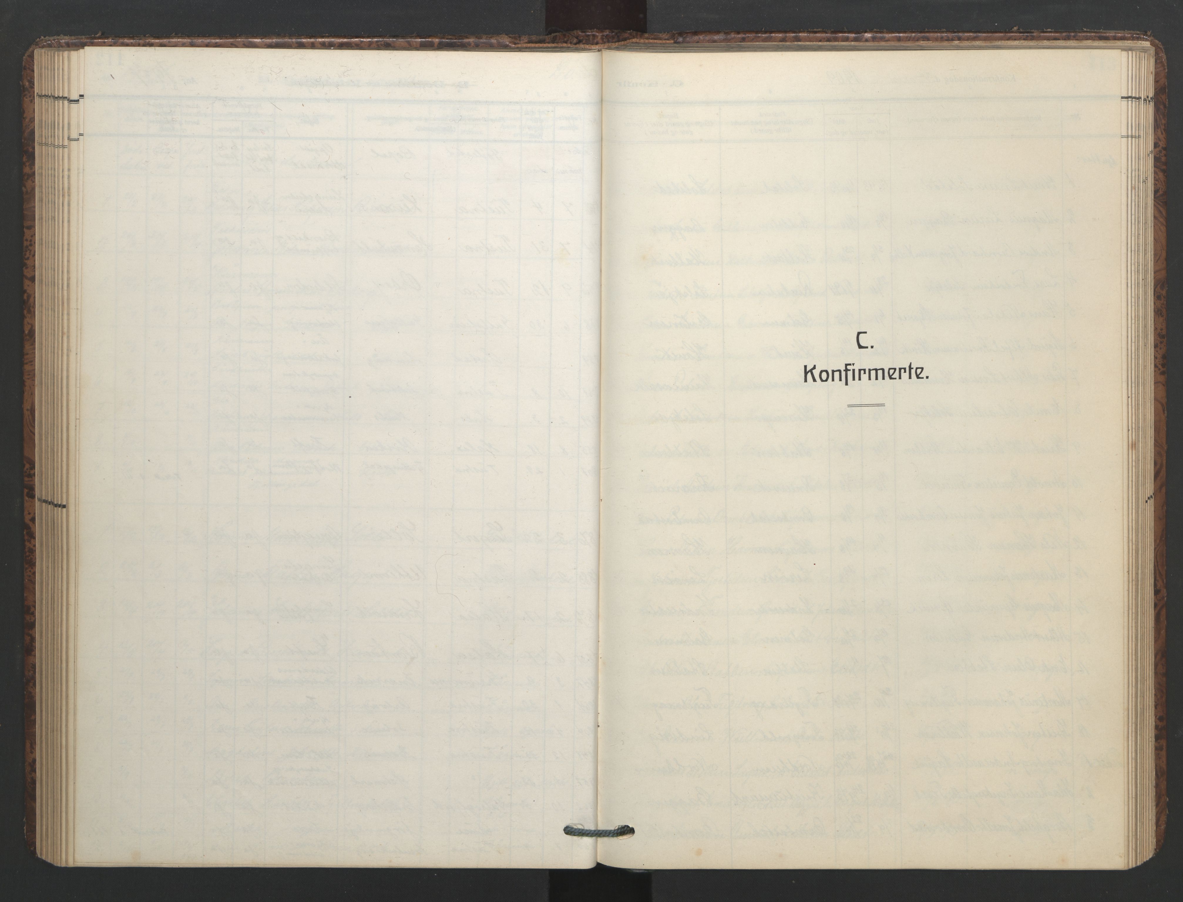 Ministerialprotokoller, klokkerbøker og fødselsregistre - Møre og Romsdal, AV/SAT-A-1454/577/L0897: Parish register (copy) no. 577C01, 1909-1946