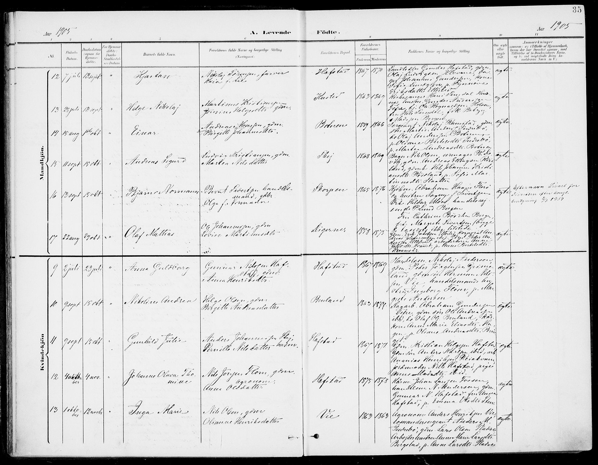 Førde sokneprestembete, AV/SAB-A-79901/H/Haa/Haab/L0002: Parish register (official) no. B  2, 1899-1920, p. 35