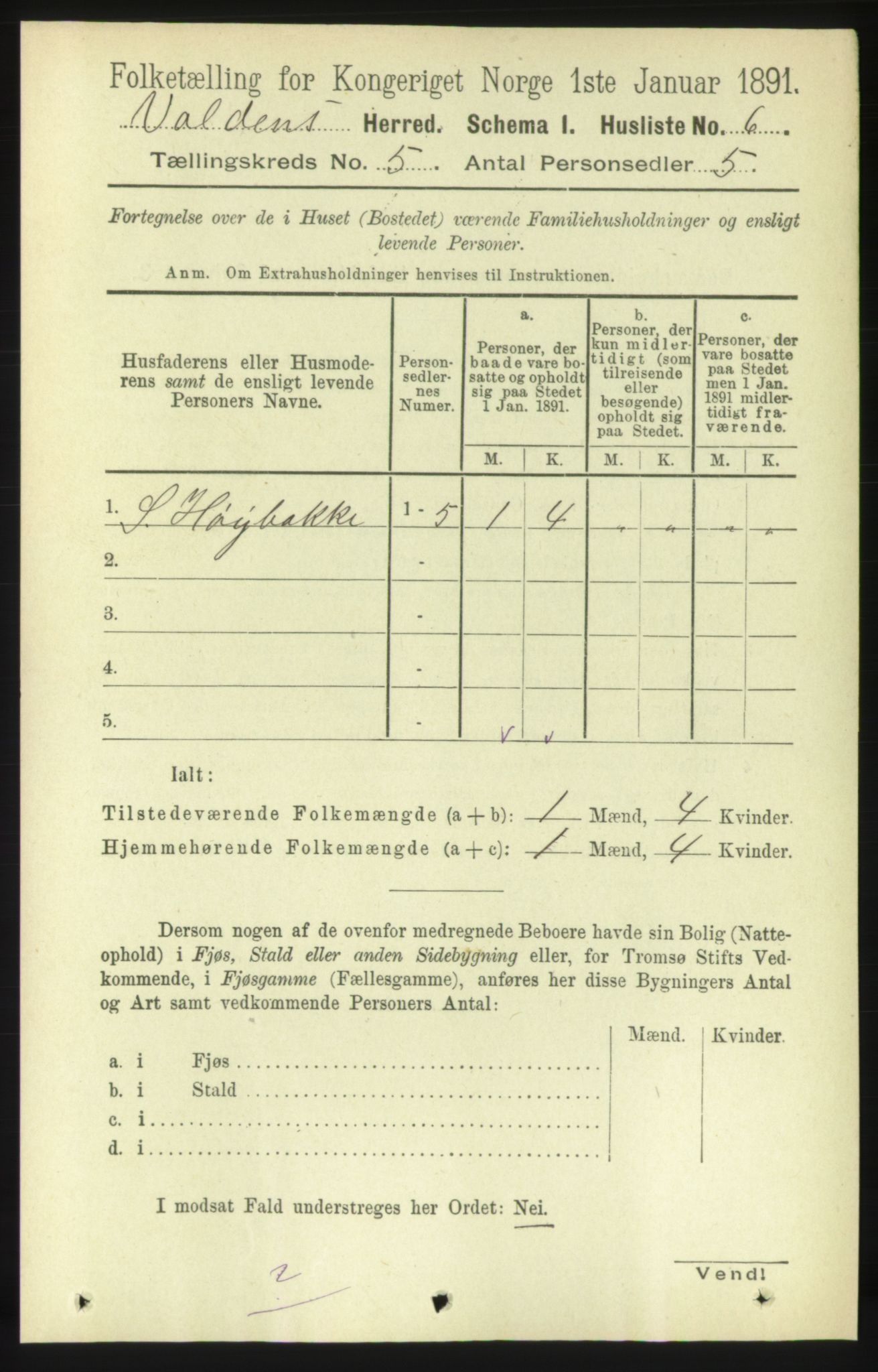 RA, 1891 census for 1519 Volda, 1891, p. 2218