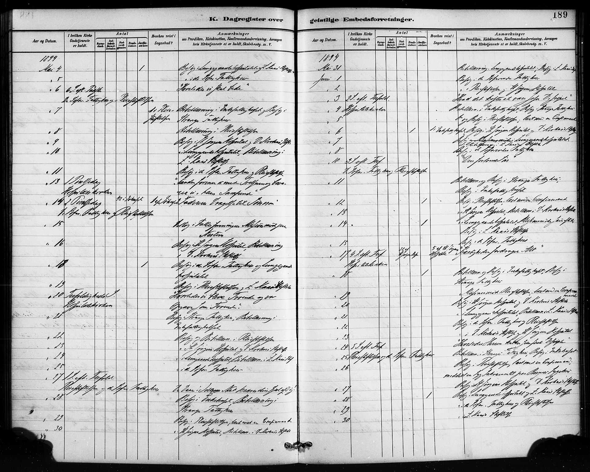 St. Jørgens hospital og Årstad sokneprestembete, AV/SAB-A-99934: Parish register (official) no. A 13, 1886-1906, p. 189