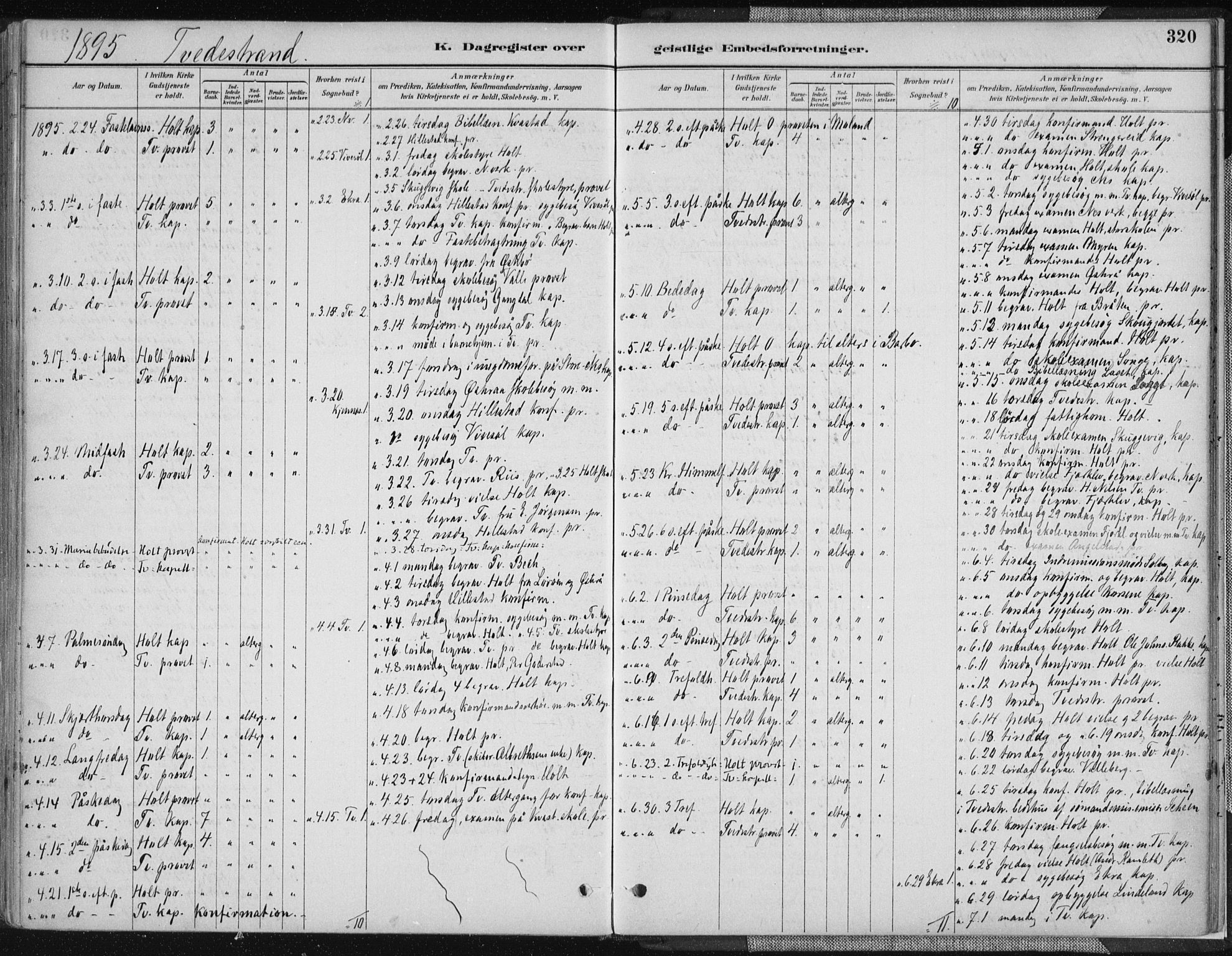 Tvedestrand sokneprestkontor, SAK/1111-0042/F/Fa/L0001: Parish register (official) no. A 1, 1885-1916, p. 320