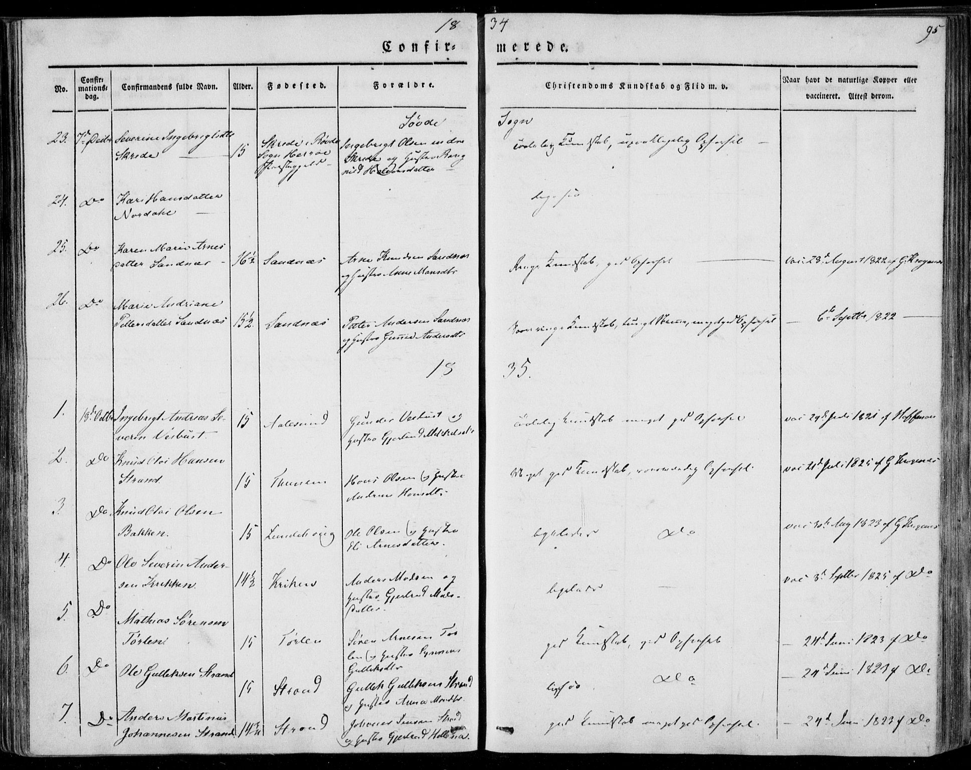 Ministerialprotokoller, klokkerbøker og fødselsregistre - Møre og Romsdal, AV/SAT-A-1454/501/L0005: Parish register (official) no. 501A05, 1831-1844, p. 95