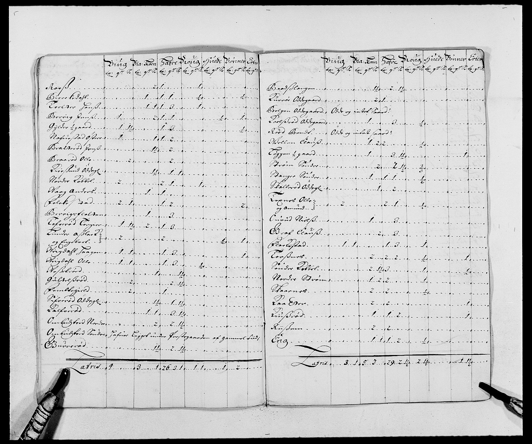 Rentekammeret inntil 1814, Reviderte regnskaper, Fogderegnskap, AV/RA-EA-4092/R02/L0105: Fogderegnskap Moss og Verne kloster, 1685-1687, p. 307