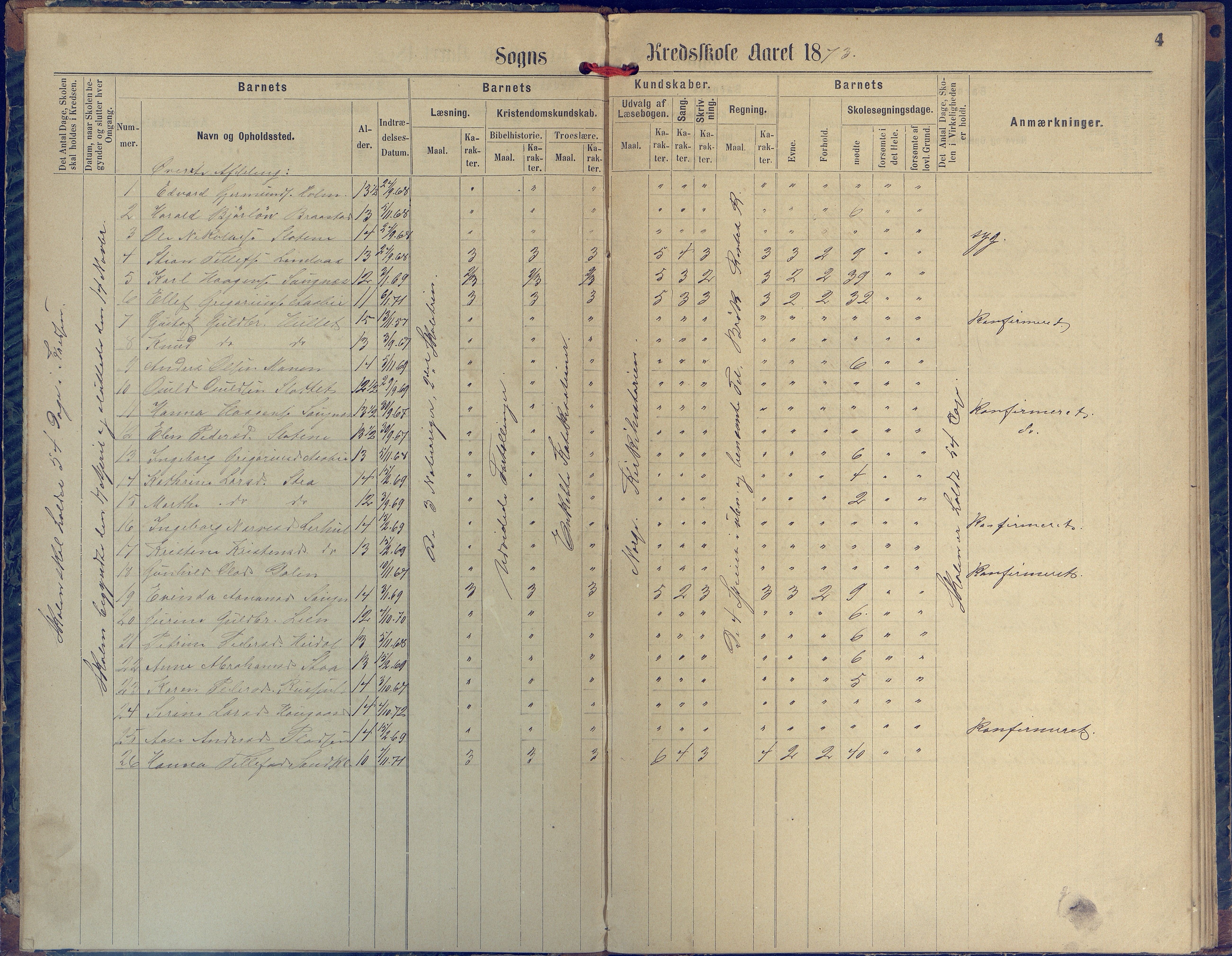 Øyestad kommune frem til 1979, AAKS/KA0920-PK/06/06H/L0002: Protokoll for den lovbefalte skole, 1872-1917, p. 4