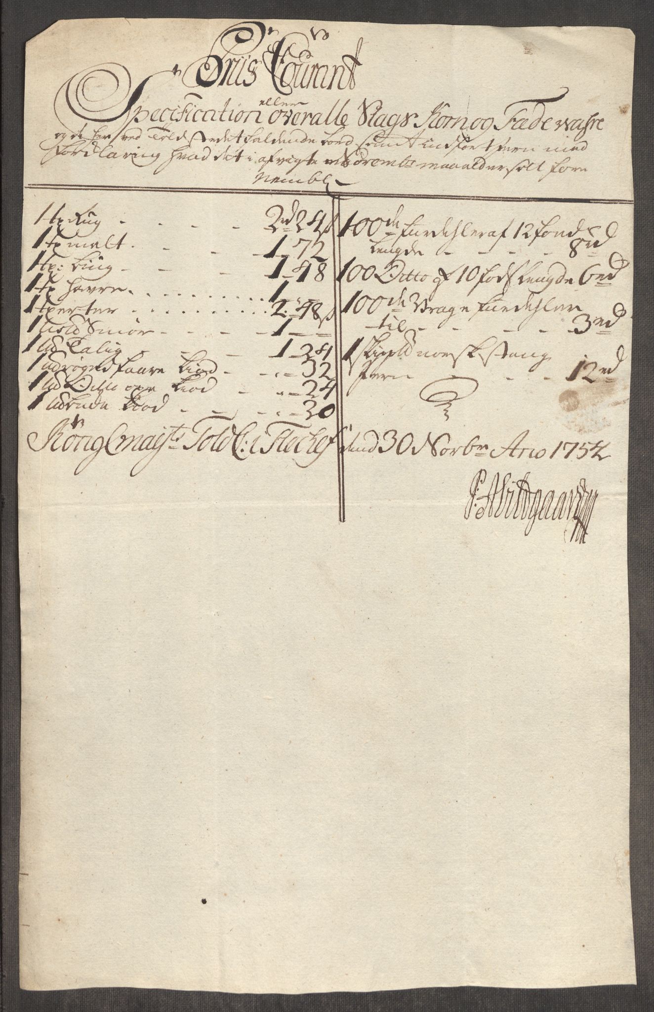 Rentekammeret inntil 1814, Realistisk ordnet avdeling, AV/RA-EA-4070/Oe/L0005: [Ø1]: Priskuranter, 1753-1757, p. 331