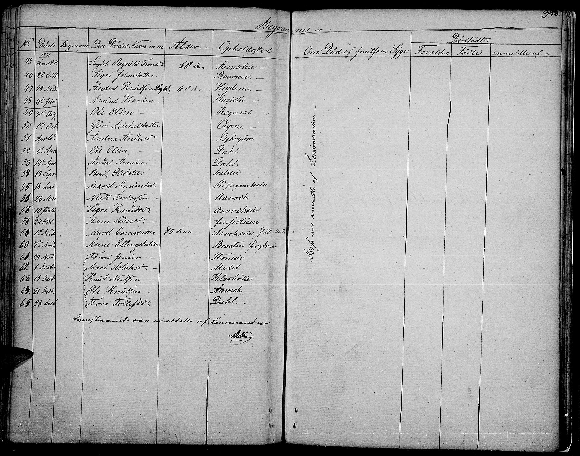 Nord-Aurdal prestekontor, SAH/PREST-132/H/Ha/Haa/L0003: Parish register (official) no. 3, 1828-1841, p. 348