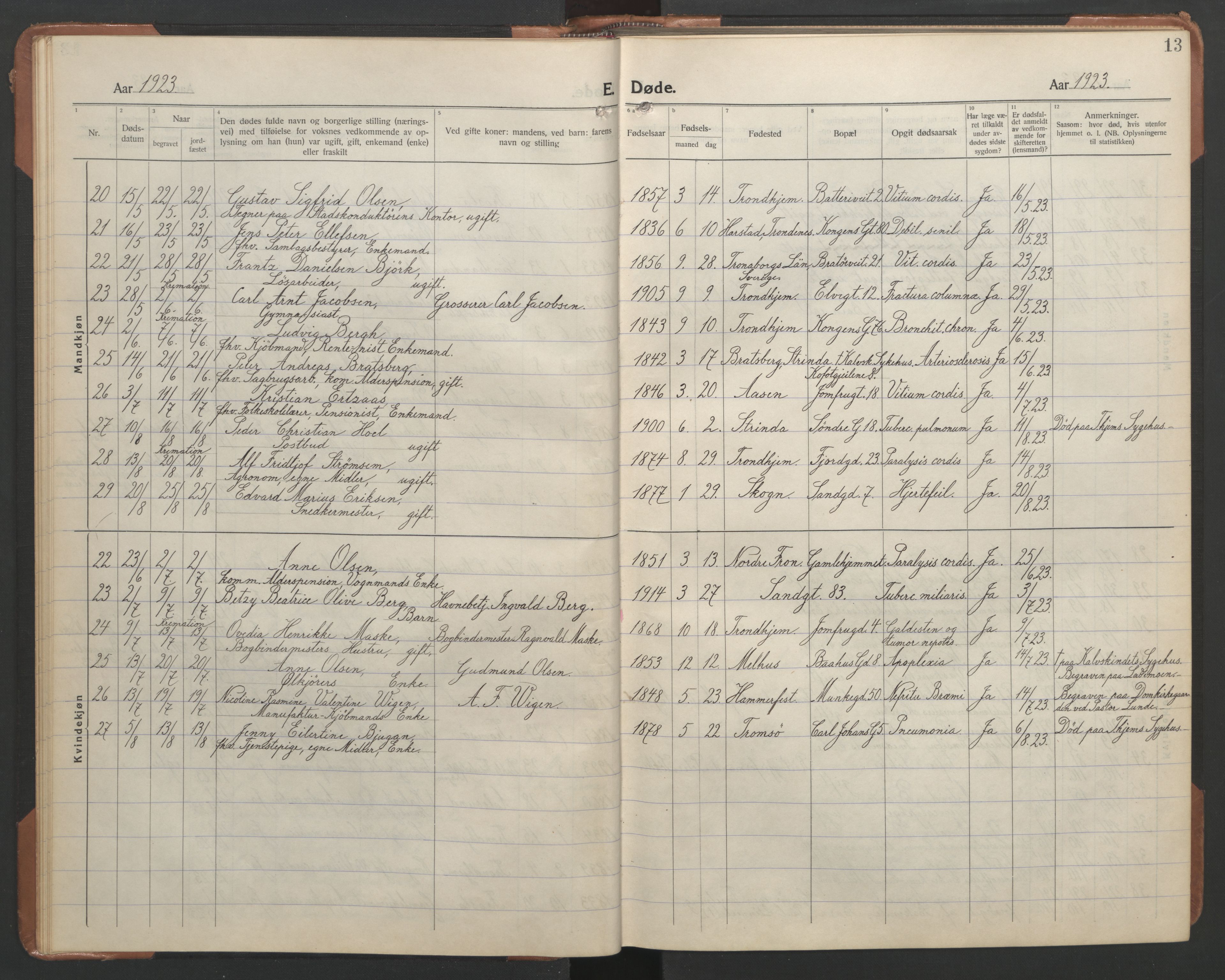 Ministerialprotokoller, klokkerbøker og fødselsregistre - Sør-Trøndelag, SAT/A-1456/602/L0150: Parish register (copy) no. 602C18, 1922-1949, p. 13
