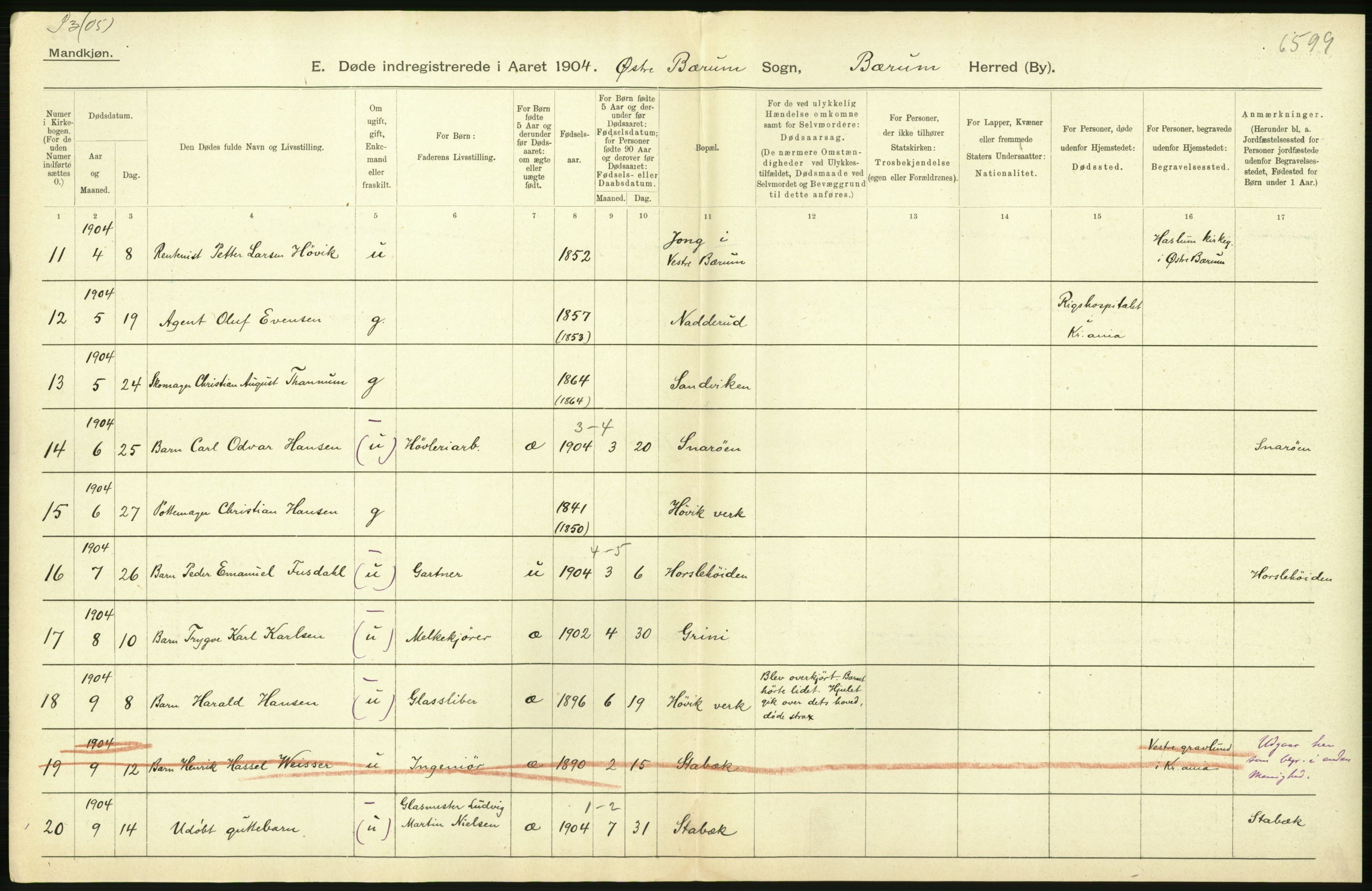 Statistisk sentralbyrå, Sosiodemografiske emner, Befolkning, AV/RA-S-2228/D/Df/Dfa/Dfab/L0002: Akershus amt: Fødte, gifte, døde, 1904, p. 578