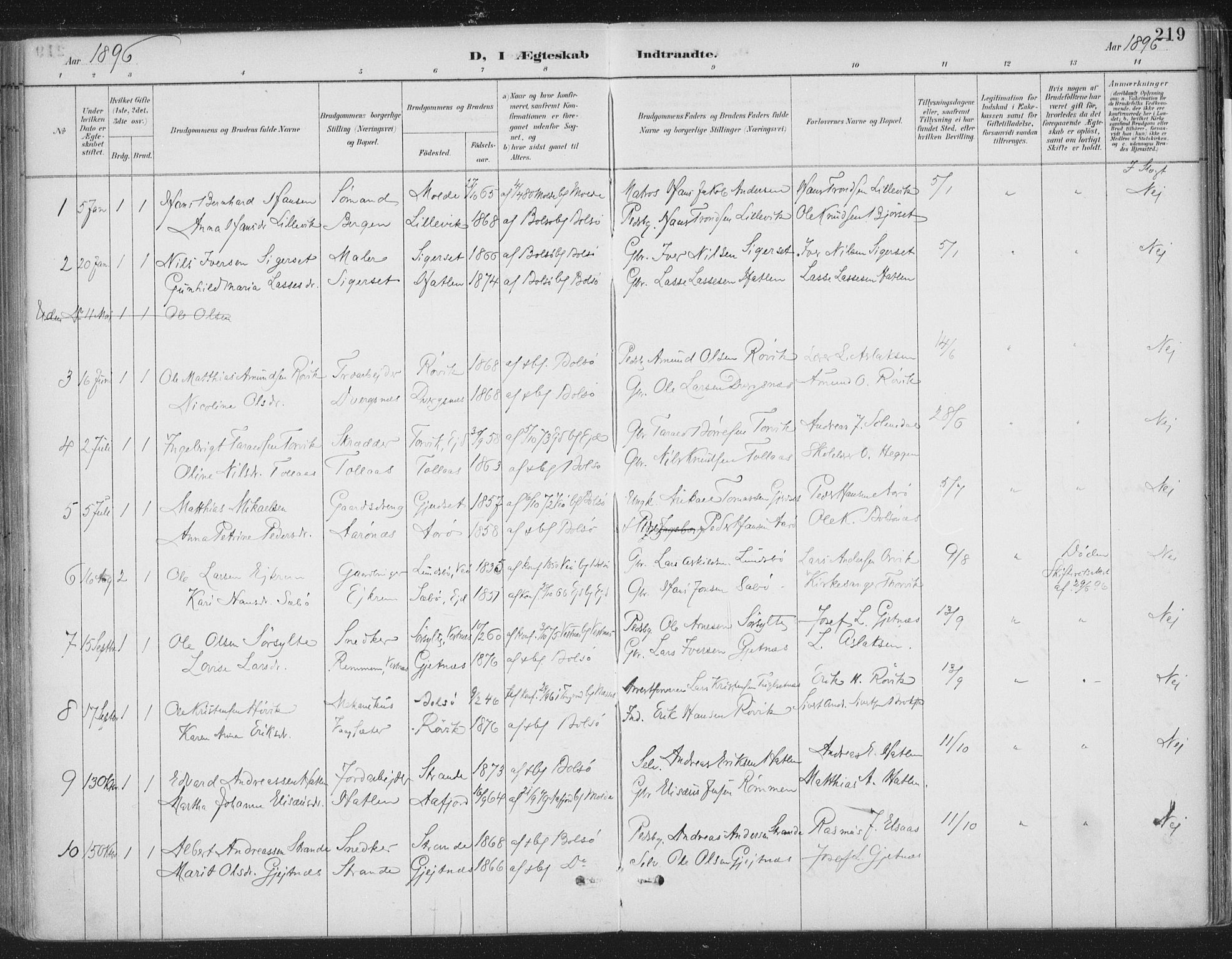 Ministerialprotokoller, klokkerbøker og fødselsregistre - Møre og Romsdal, SAT/A-1454/555/L0658: Parish register (official) no. 555A09, 1887-1917, p. 219