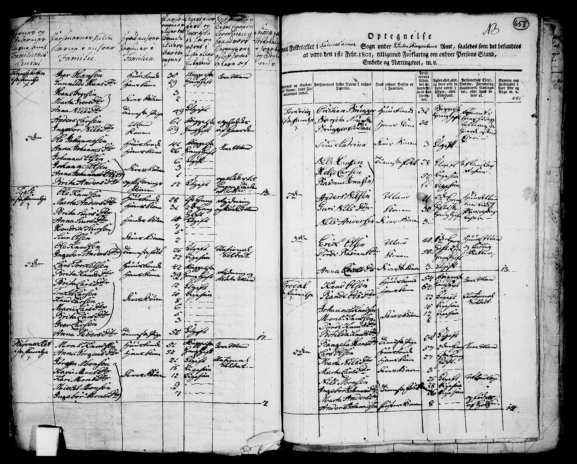 RA, 1801 census for 1263P Lindås, 1801, p. 652b-653a