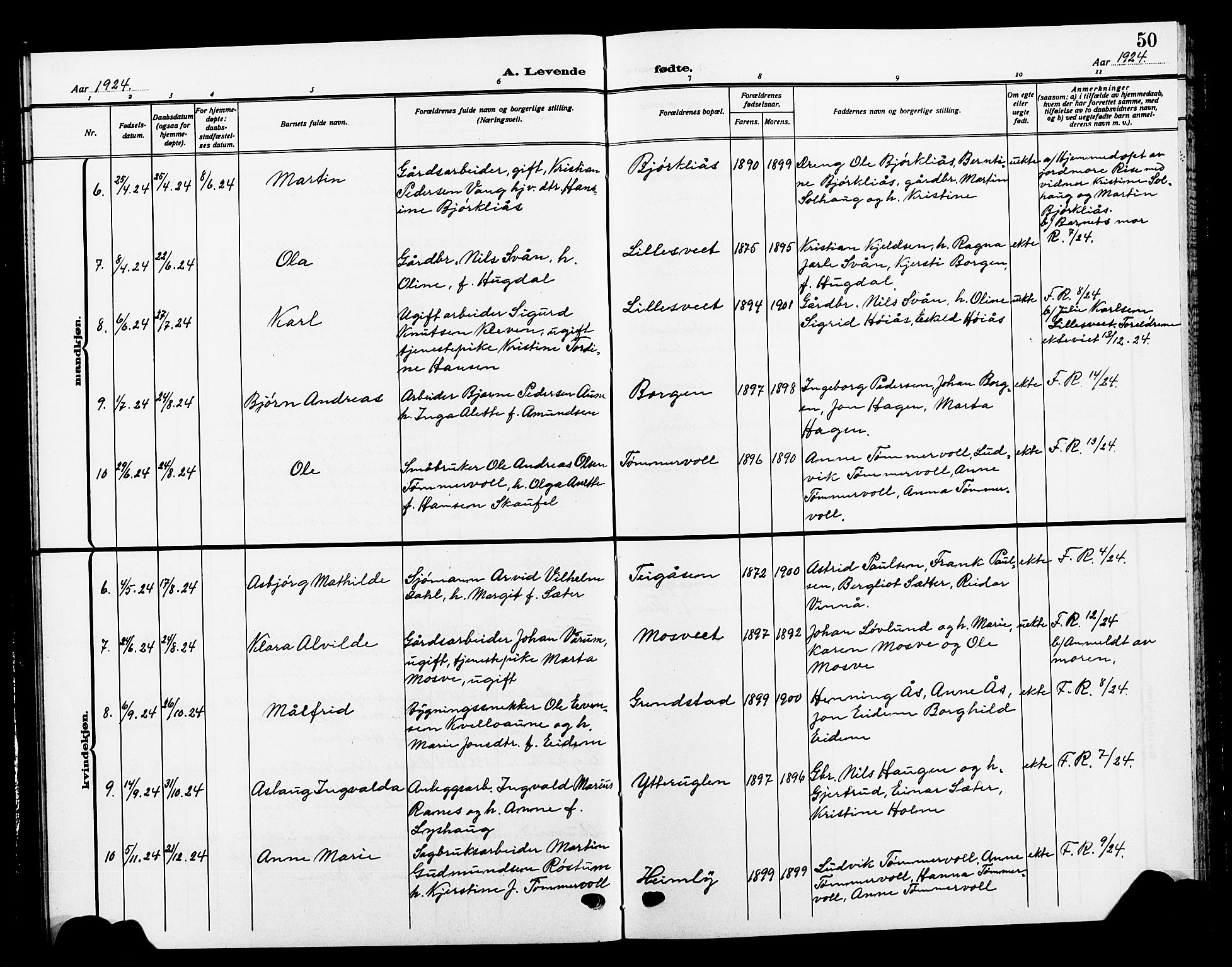 Ministerialprotokoller, klokkerbøker og fødselsregistre - Sør-Trøndelag, SAT/A-1456/618/L0453: Parish register (copy) no. 618C04, 1907-1925, p. 50