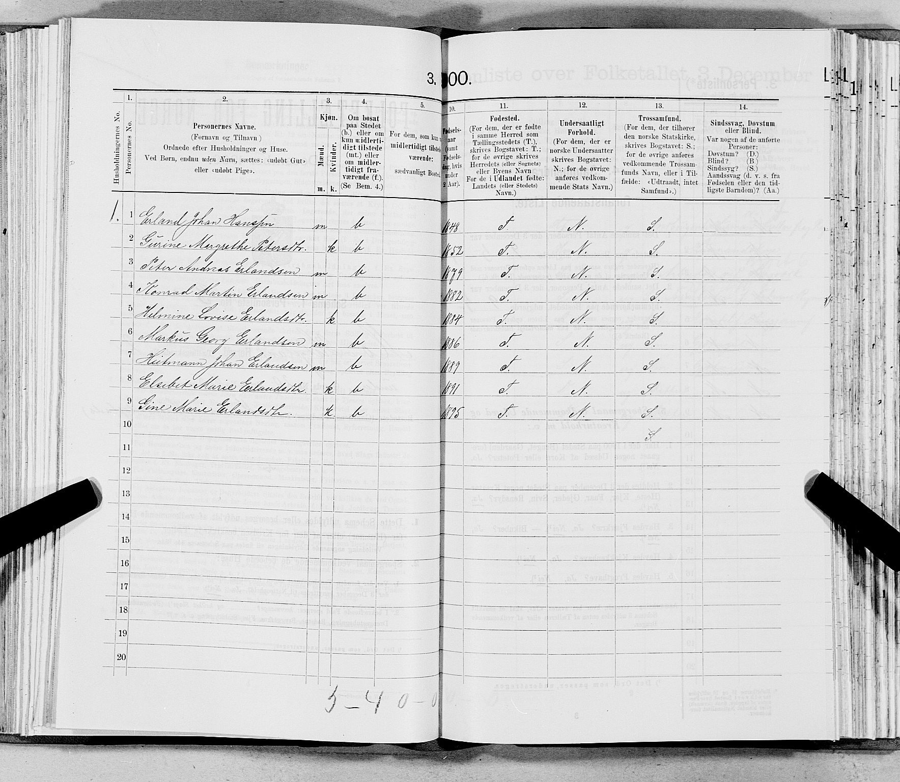 SAT, 1900 census for Mo, 1900, p. 183