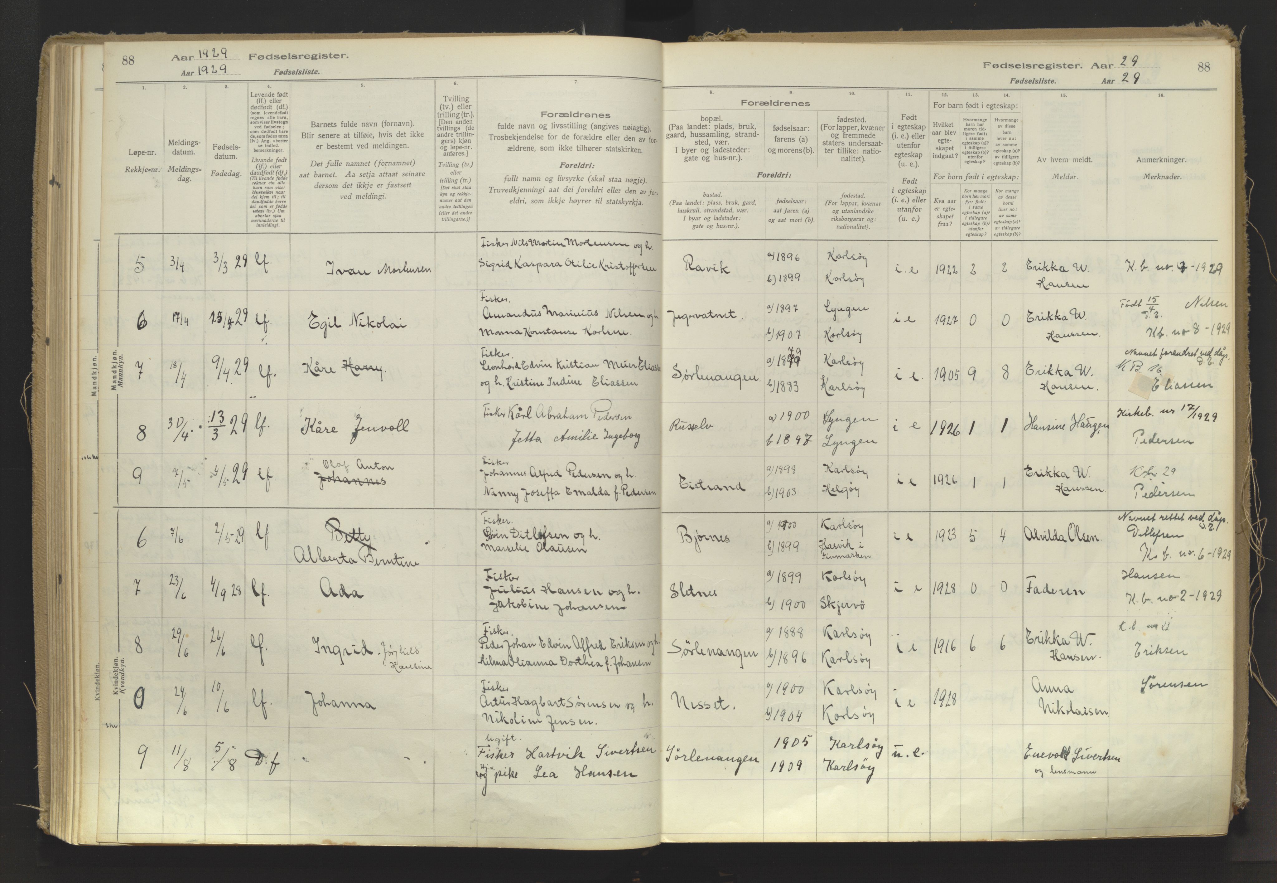 Karlsøy sokneprestembete, SATØ/S-1299/I/Ic/L0064: Birth register no. 64, 1916-1943, p. 88