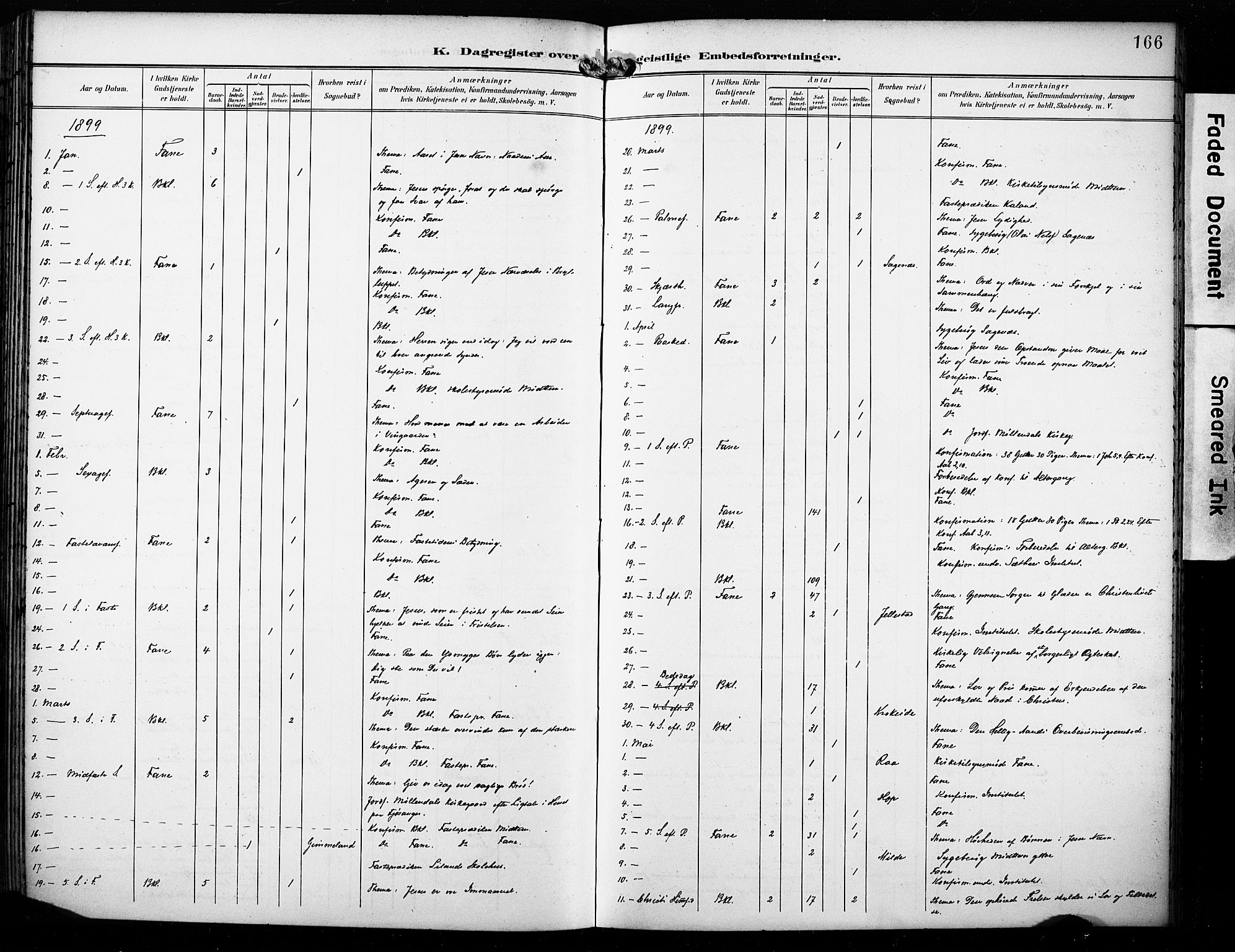 Fana Sokneprestembete, SAB/A-75101/H/Haa/Haab/L0003: Parish register (official) no. B 3, 1898-1907, p. 166