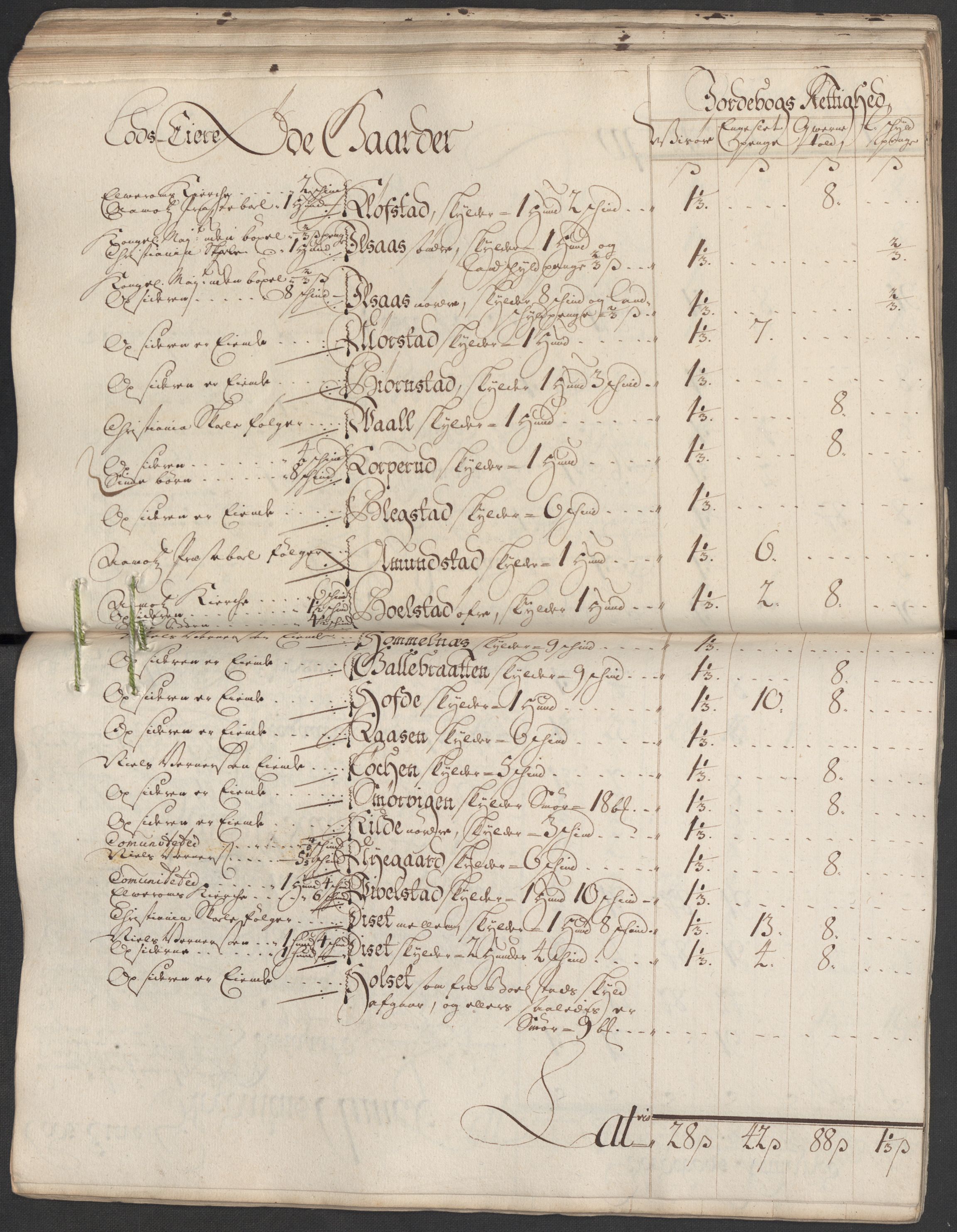 Rentekammeret inntil 1814, Reviderte regnskaper, Fogderegnskap, AV/RA-EA-4092/R13/L0857: Fogderegnskap Solør, Odal og Østerdal, 1718, p. 89
