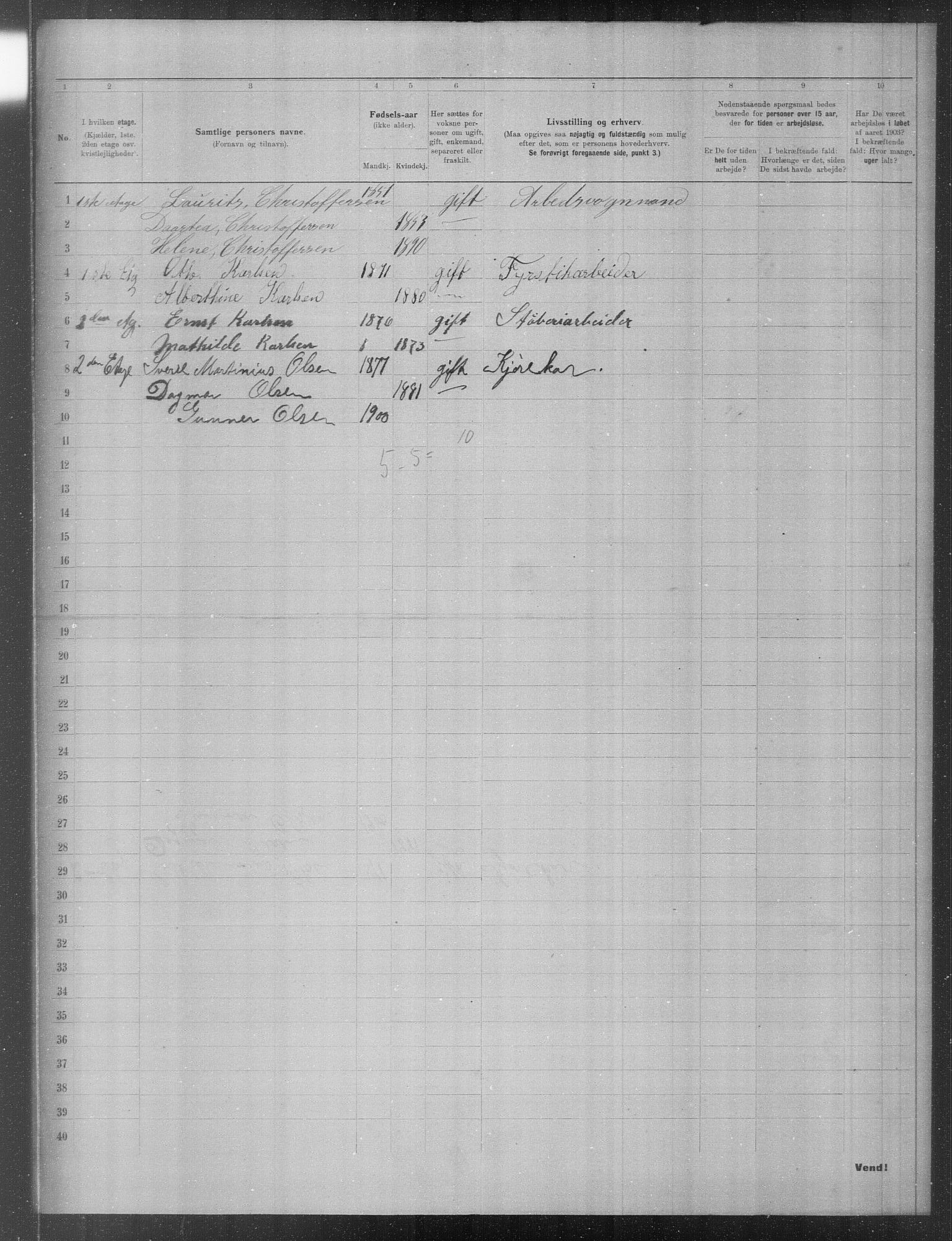 OBA, Municipal Census 1903 for Kristiania, 1903, p. 19091