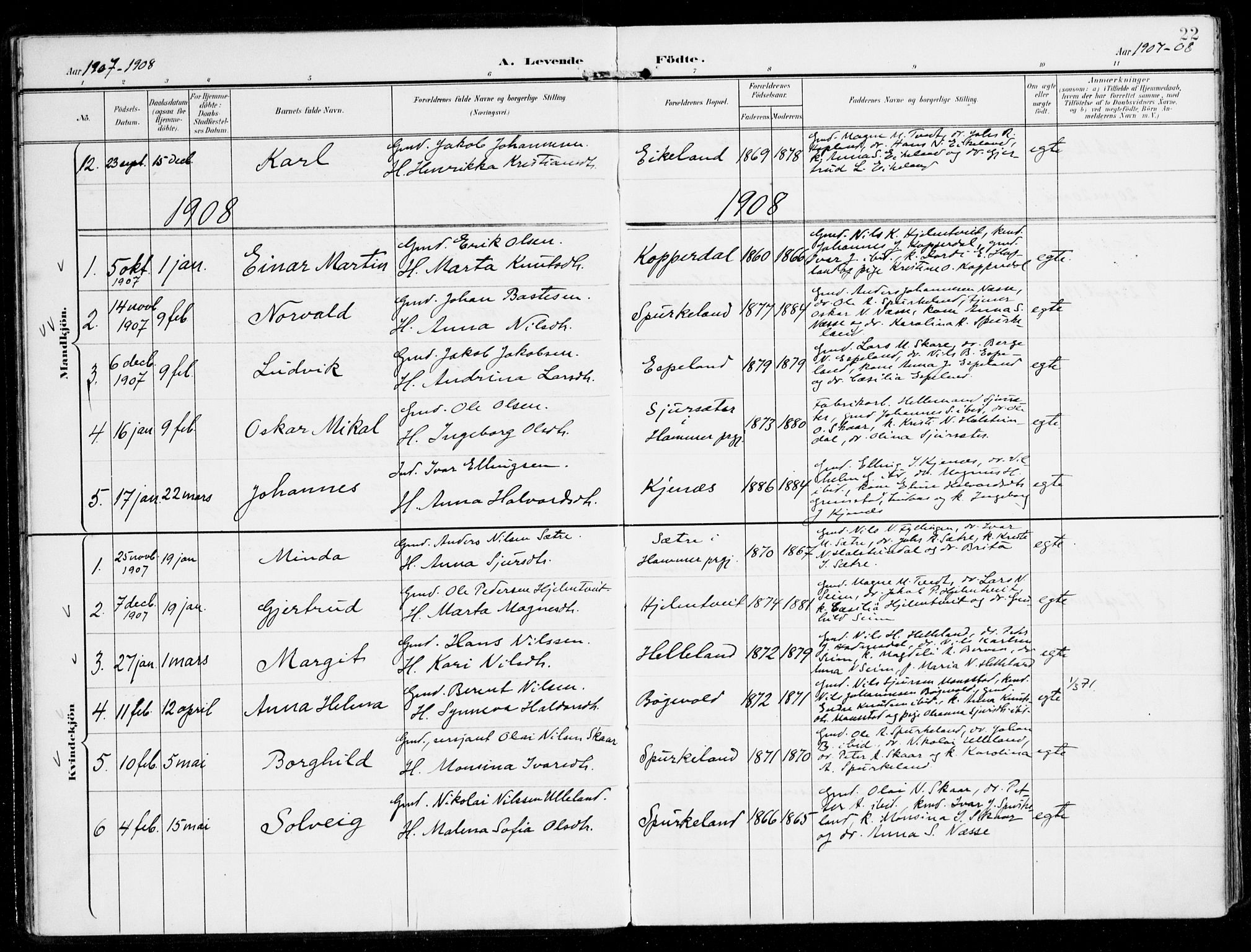 Alversund Sokneprestembete, AV/SAB-A-73901/H/Ha/Haa/Haad/L0004: Parish register (official) no. D 4, 1898-1926, p. 22