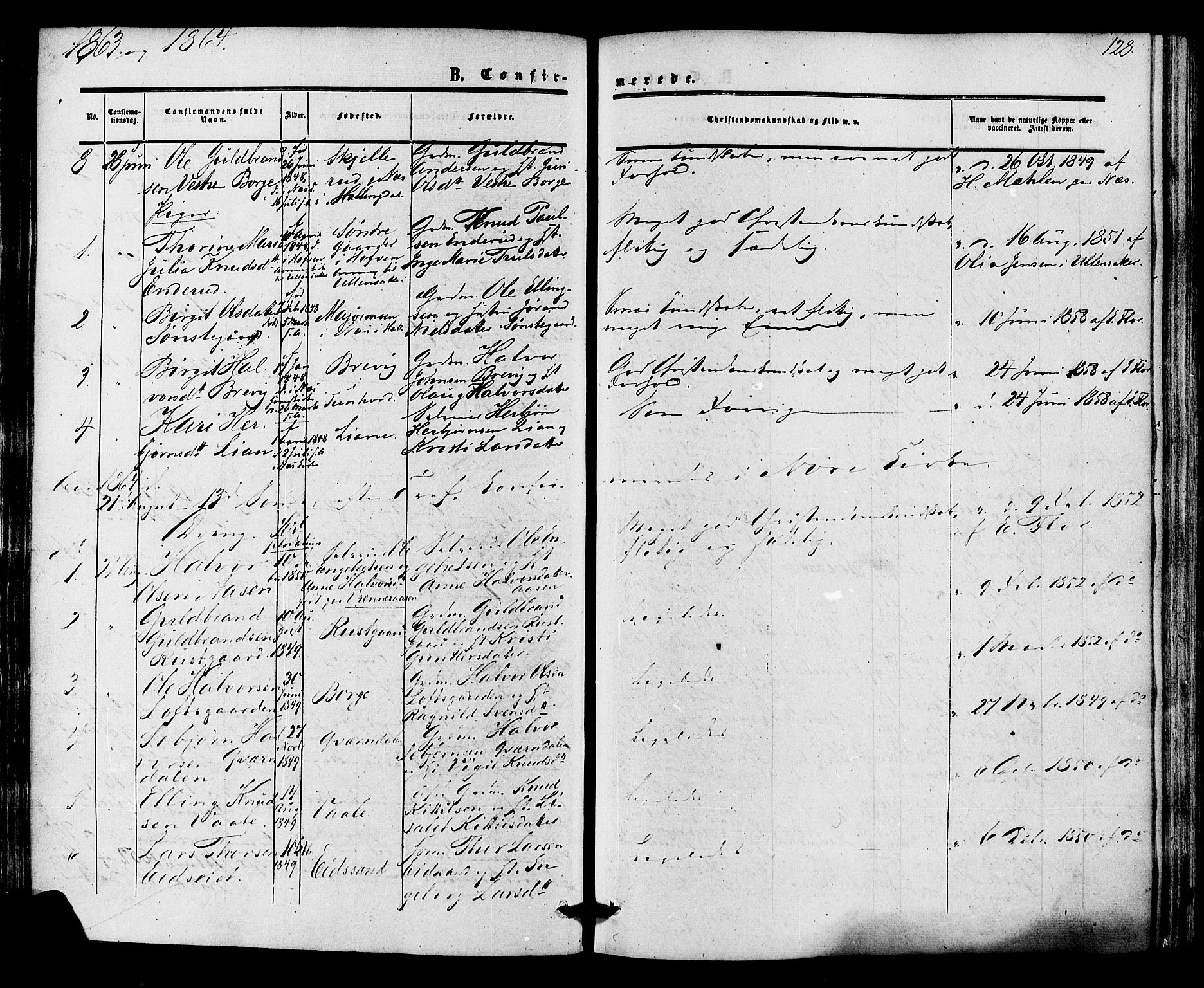 Nore kirkebøker, AV/SAKO-A-238/F/Fa/L0003: Parish register (official) no. I 3, 1858-1866, p. 128