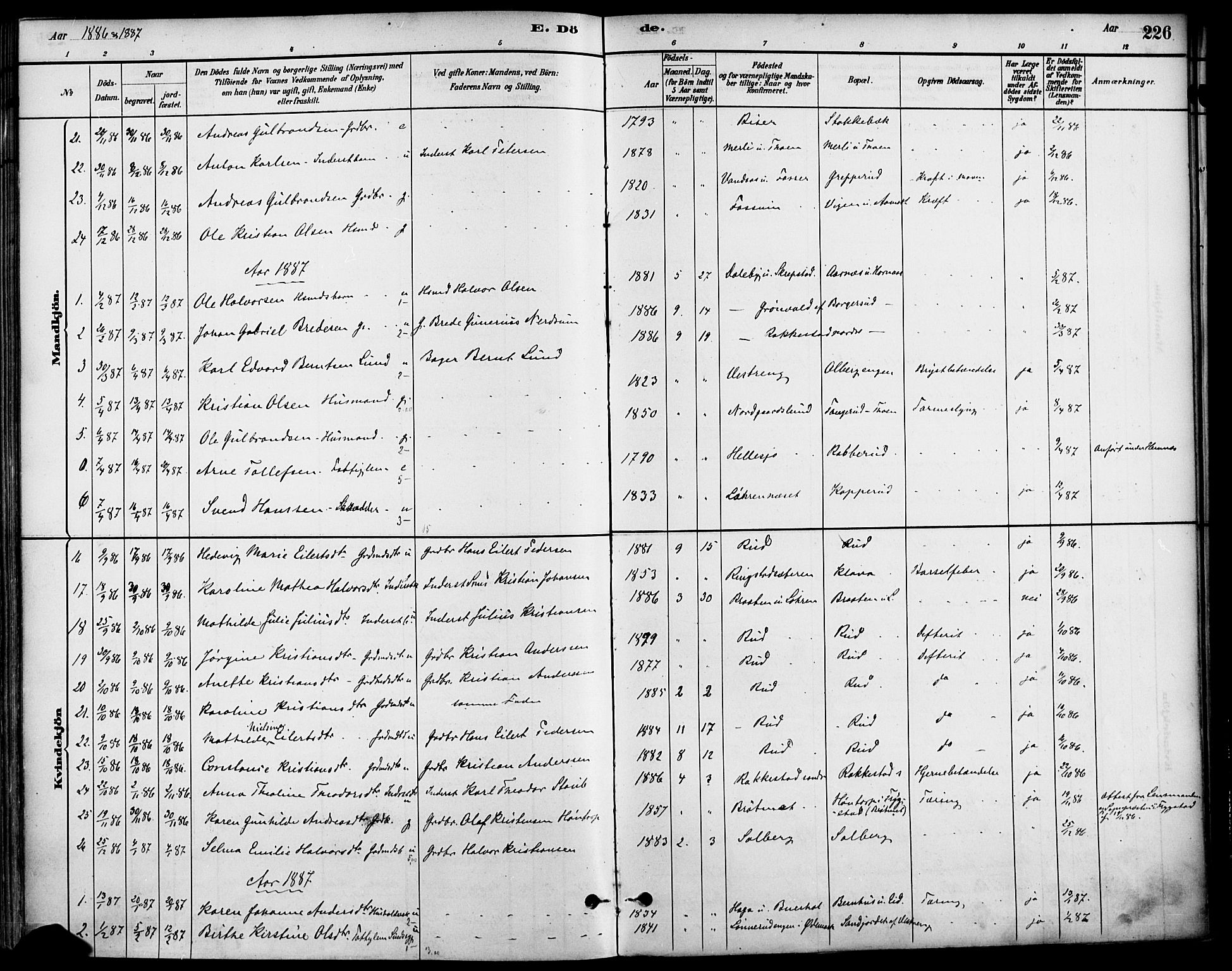 Høland prestekontor Kirkebøker, SAO/A-10346a/F/Fa/L0013: Parish register (official) no. I 13, 1880-1897, p. 226