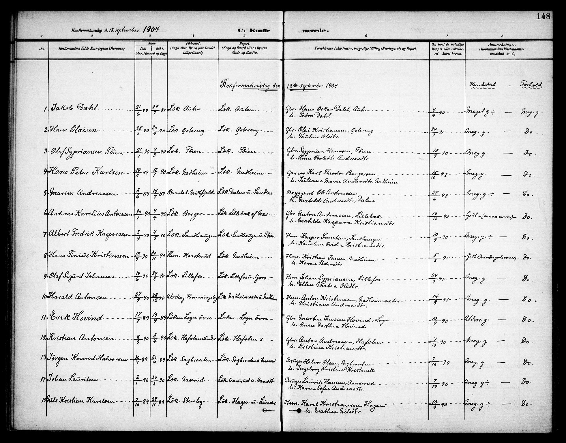 Høland prestekontor Kirkebøker, SAO/A-10346a/F/Fa/L0015: Parish register (official) no. I 15, 1897-1912, p. 148
