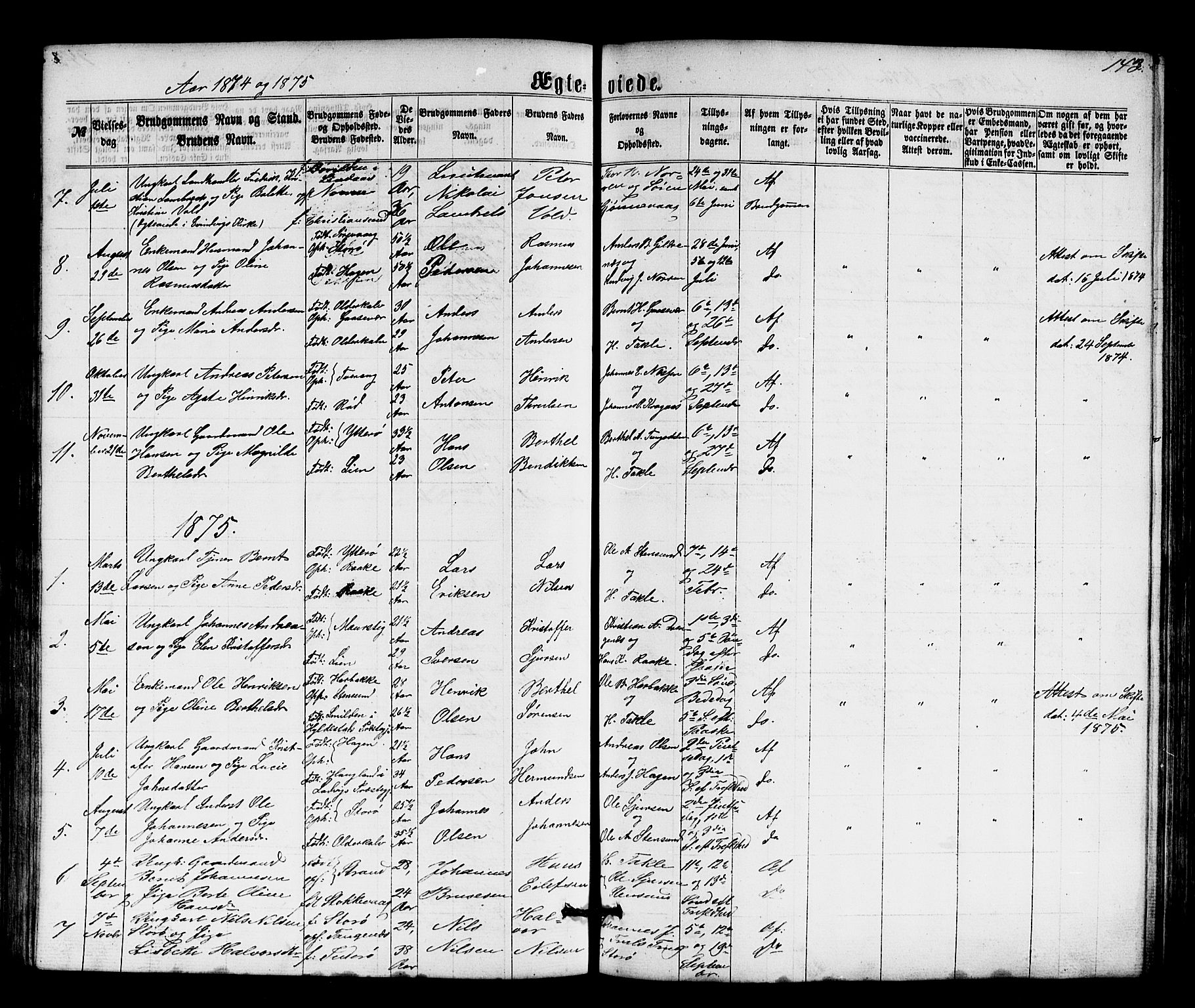 Solund sokneprestembete, SAB/A-81401: Parish register (copy) no. A 1, 1860-1893, p. 143