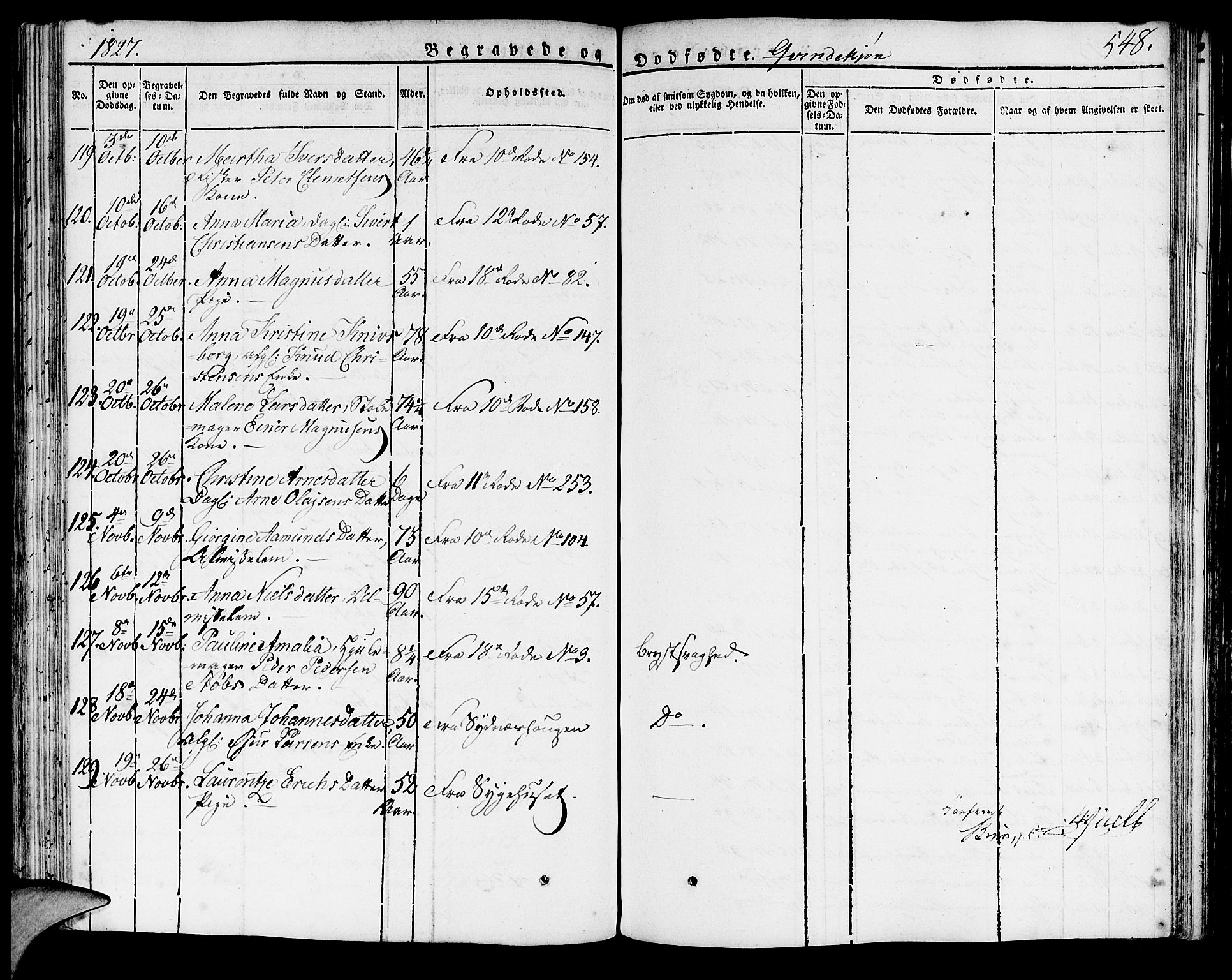 Domkirken sokneprestembete, SAB/A-74801/H/Haa/L0012: Parish register (official) no. A 12, 1821-1840, p. 548