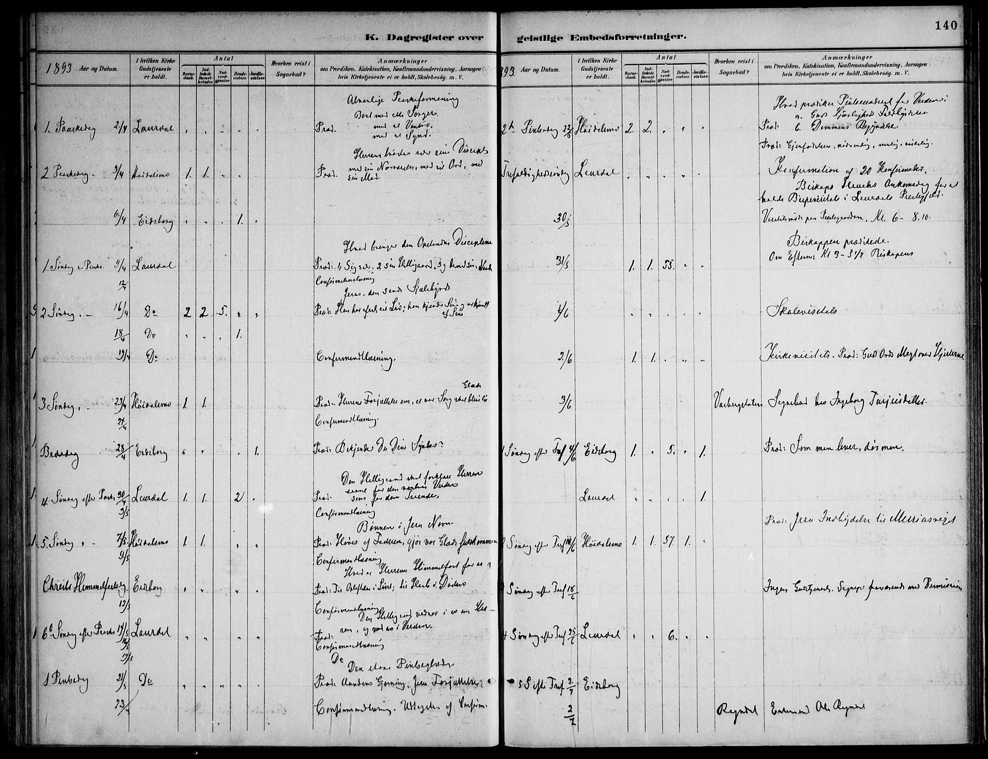 Lårdal kirkebøker, AV/SAKO-A-284/F/Fa/L0007: Parish register (official) no. I 7, 1887-1906, p. 140