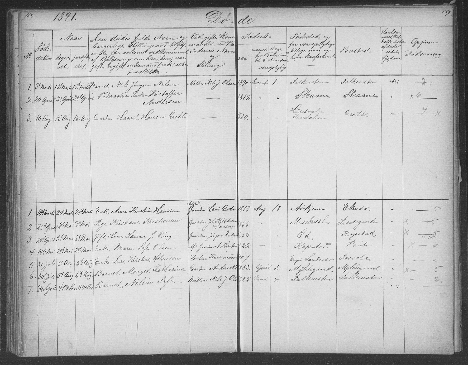 Borre kirkebøker, SAKO/A-338/G/Gb/L0002: Parish register (copy) no. II 2, 1878-1892, p. 168-169