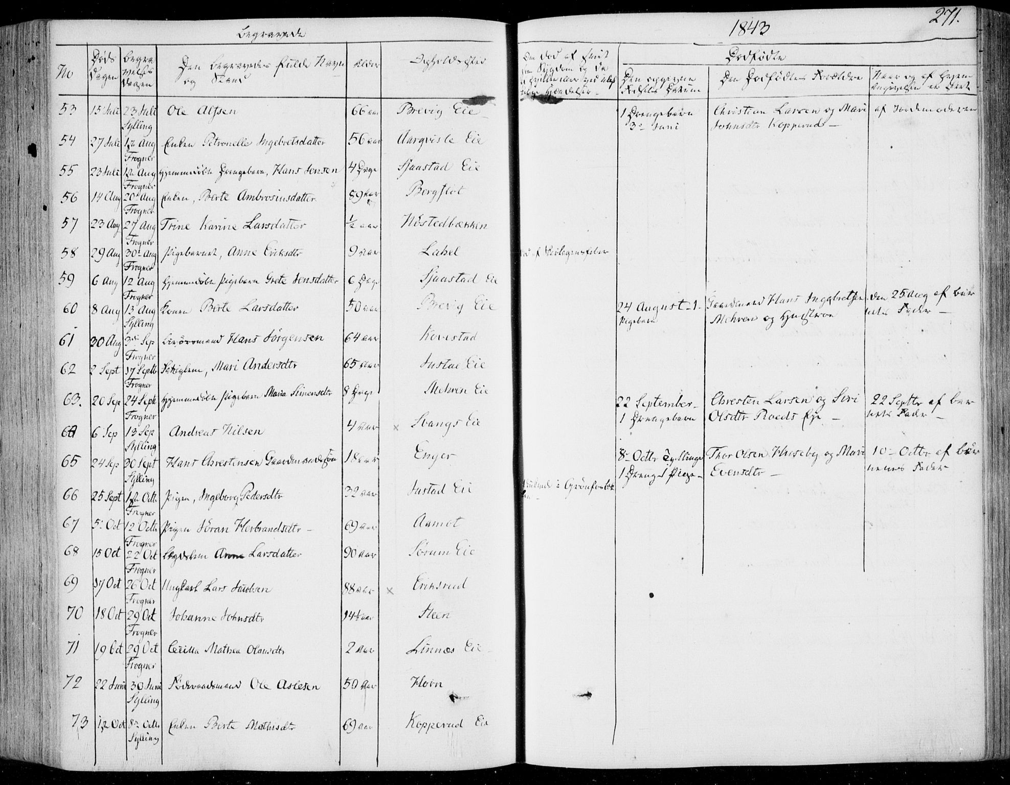 Lier kirkebøker, SAKO/A-230/F/Fa/L0011: Parish register (official) no. I 11, 1843-1854, p. 271