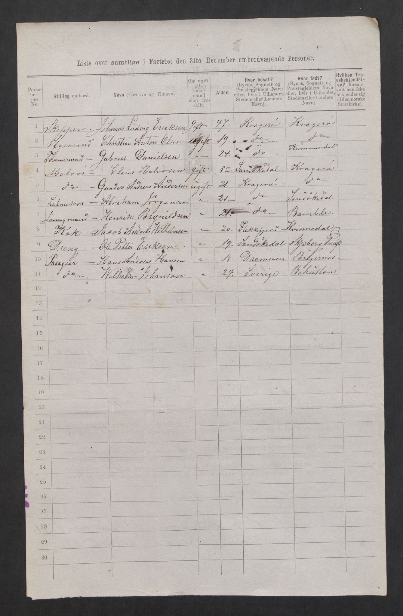 RA, 1875 census, lists of crew on ships: Ships in domestic ports, 1875, p. 263