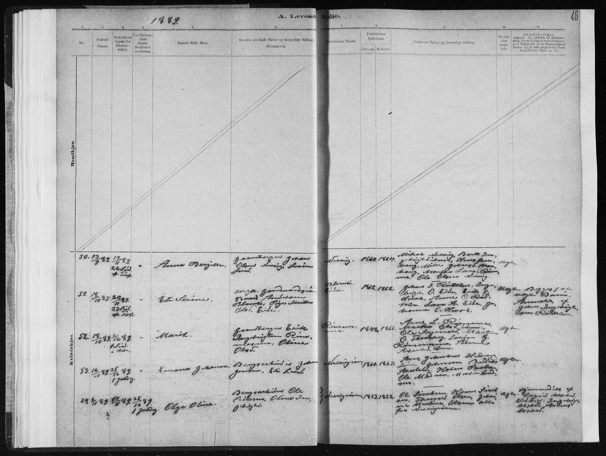Ministerialprotokoller, klokkerbøker og fødselsregistre - Sør-Trøndelag, SAT/A-1456/668/L0818: Parish register (copy) no. 668C07, 1885-1898, p. 46