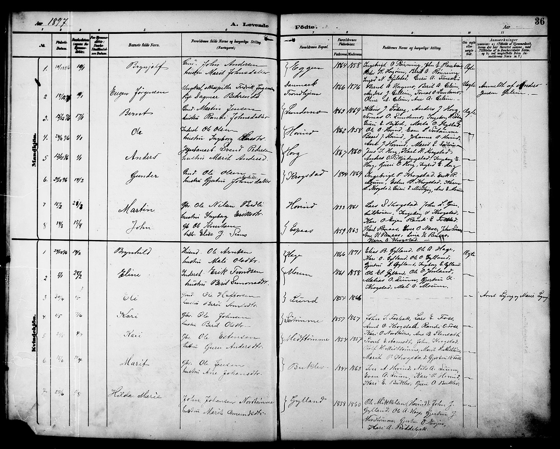 Ministerialprotokoller, klokkerbøker og fødselsregistre - Sør-Trøndelag, SAT/A-1456/692/L1111: Parish register (copy) no. 692C06, 1890-1904, p. 36
