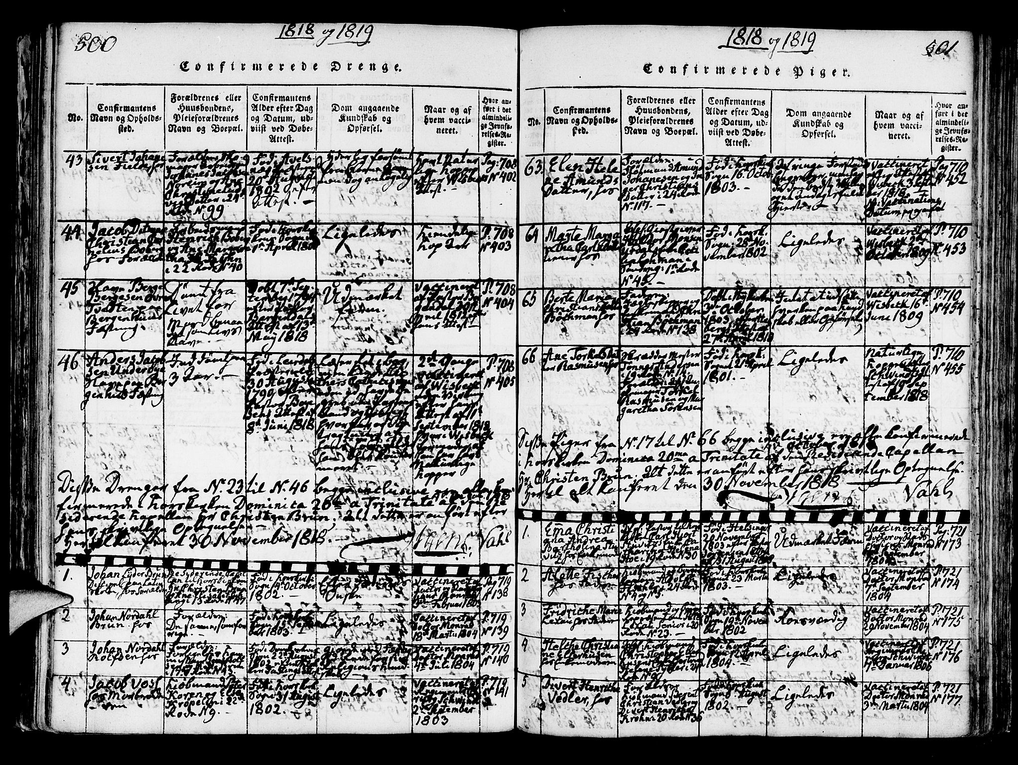Korskirken sokneprestembete, SAB/A-76101/H/Hab: Parish register (copy) no. A 1b, 1815-1821, p. 500-501