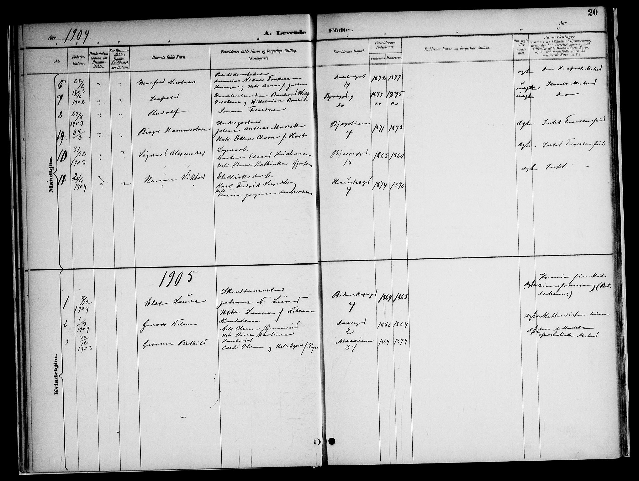 Gamle Aker prestekontor Kirkebøker, SAO/A-10617a/F/L0010: Parish register (official) no. 10, 1892-1960, p. 20