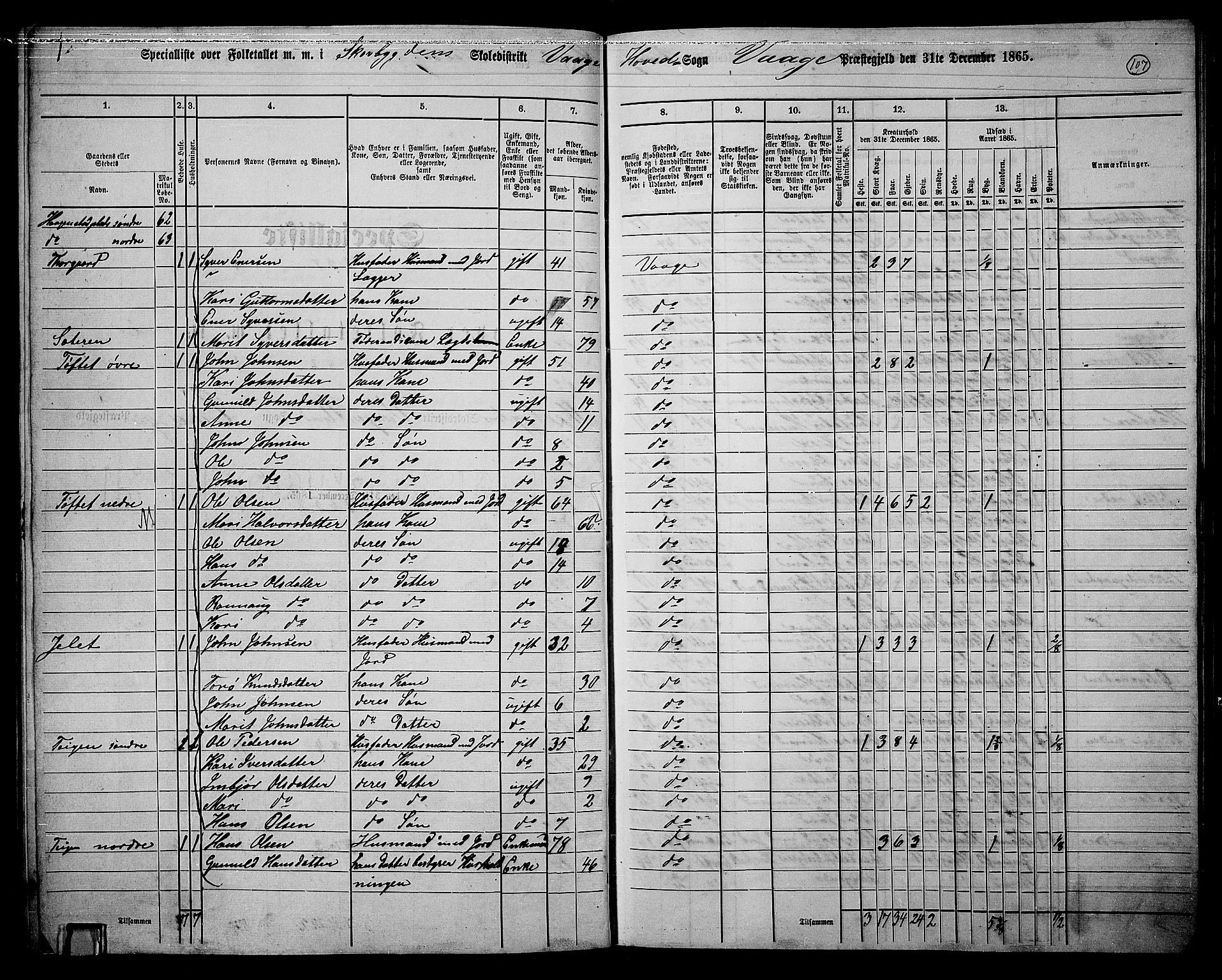 RA, 1865 census for Vågå, 1865, p. 103