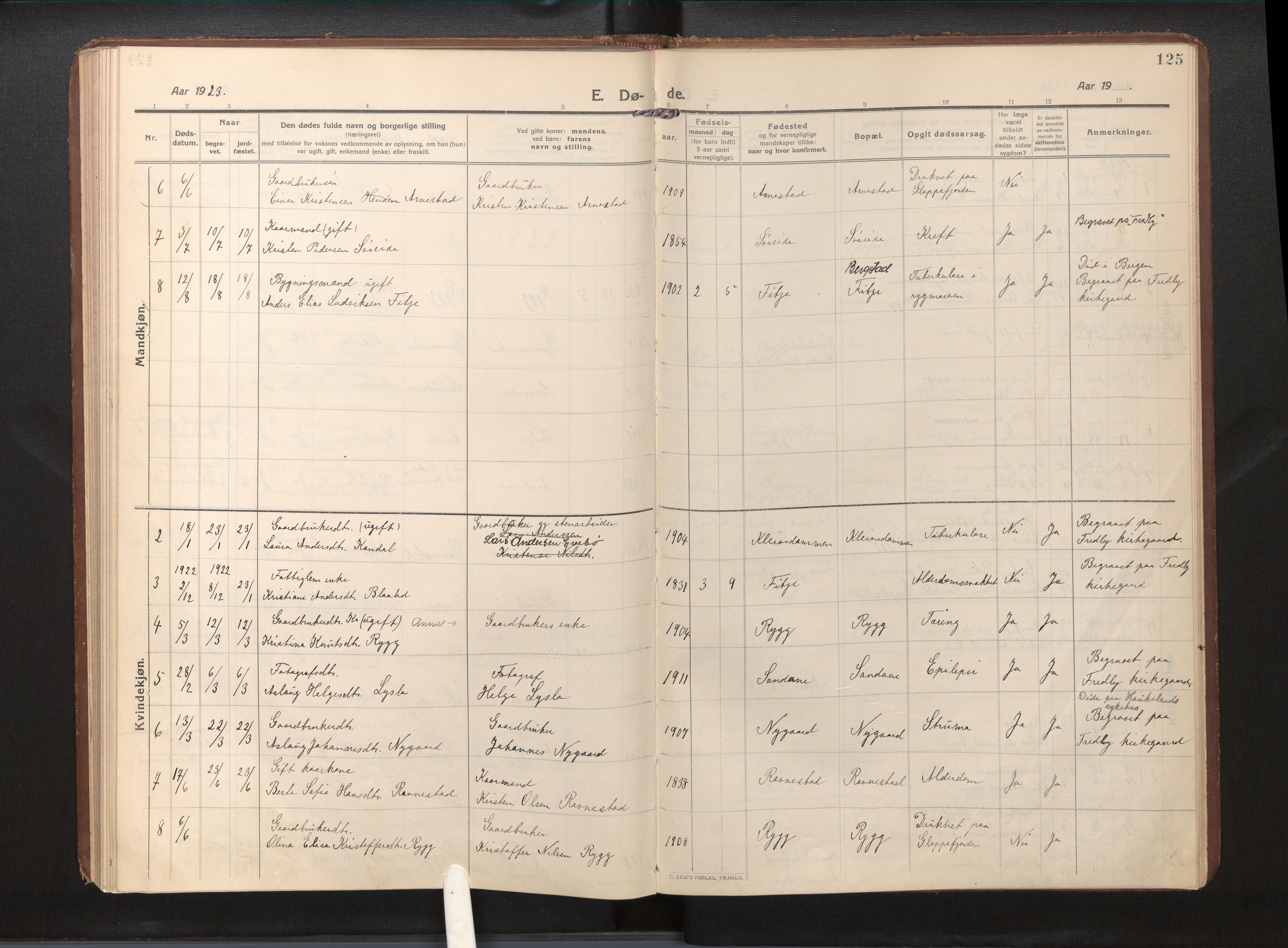 Gloppen sokneprestembete, AV/SAB-A-80101/H/Haa/Haad/L0002: Parish register (official) no. D 2, 1911-1925, p. 124b-125a