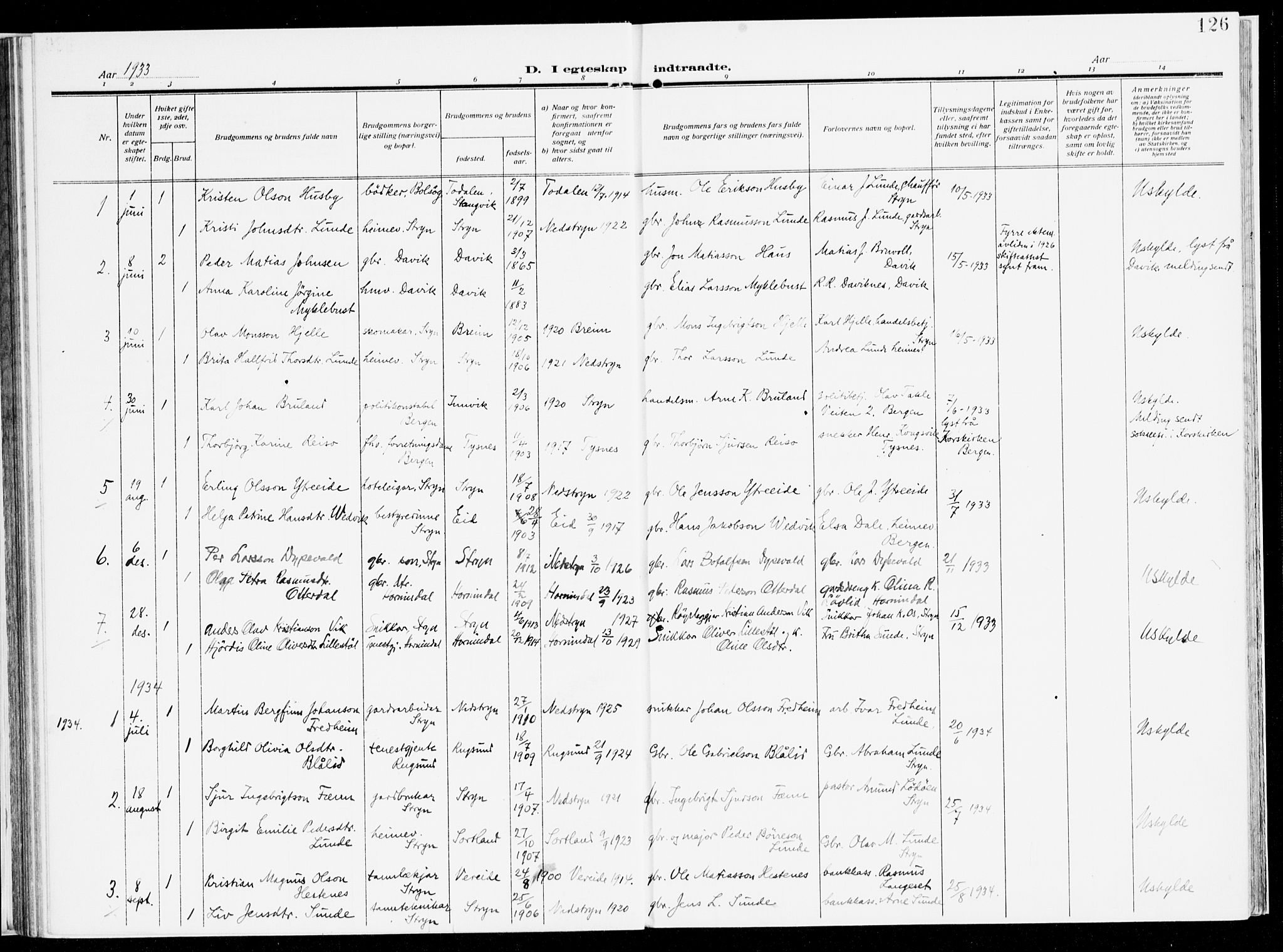 Stryn Sokneprestembete, AV/SAB-A-82501: Parish register (official) no. B 2, 1908-1936, p. 126