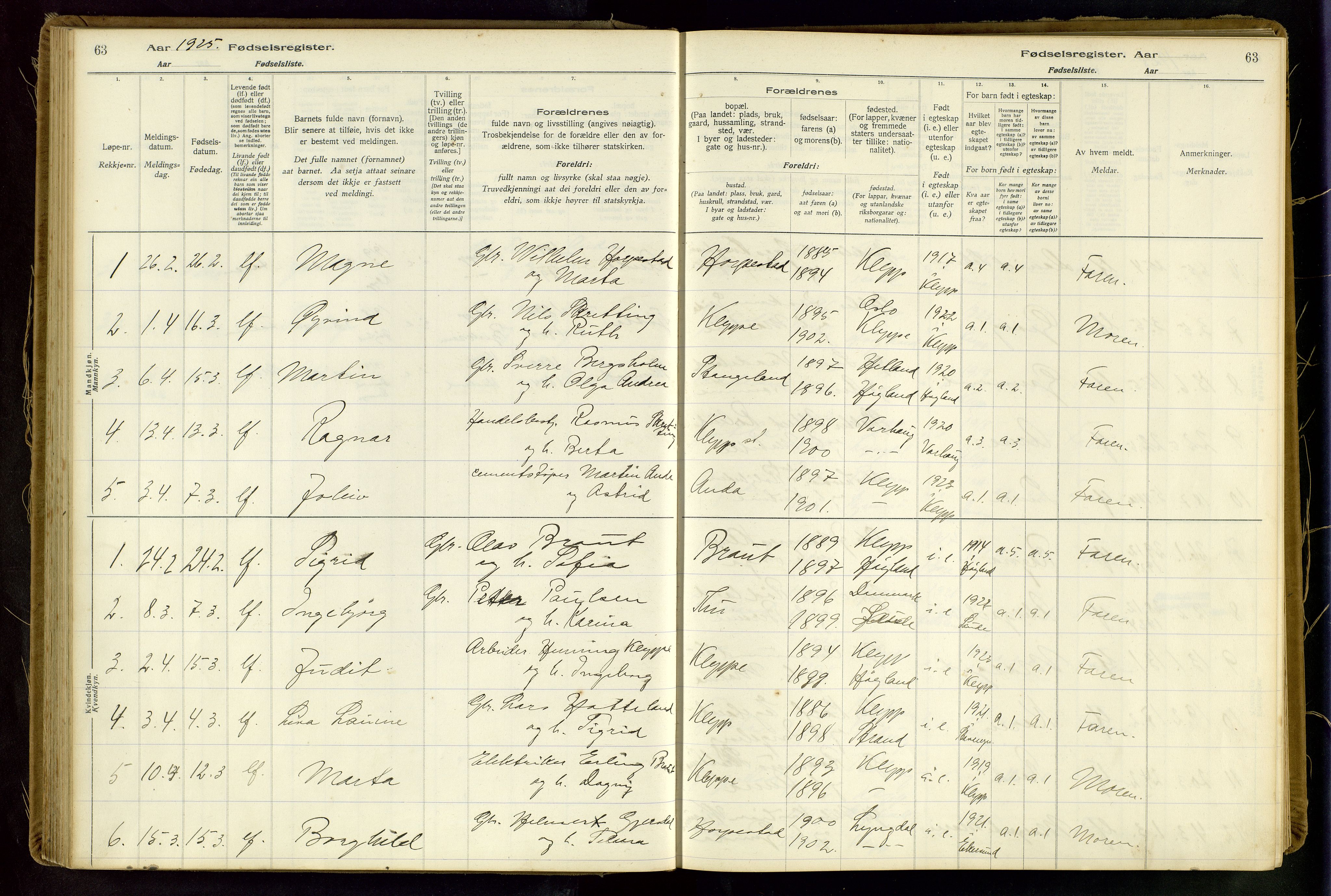 Klepp sokneprestkontor, SAST/A-101803/001/704BAA/L0001: Birth register no. 1, 1916-1948, p. 63