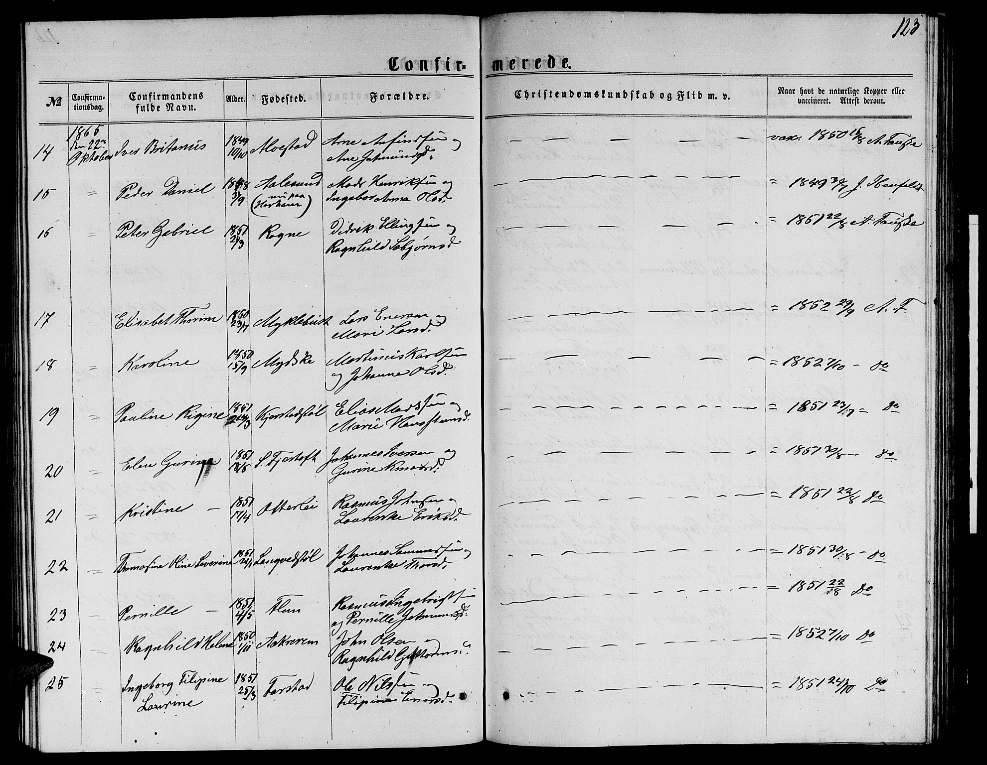 Ministerialprotokoller, klokkerbøker og fødselsregistre - Møre og Romsdal, AV/SAT-A-1454/536/L0508: Parish register (copy) no. 536C03, 1860-1870, p. 123