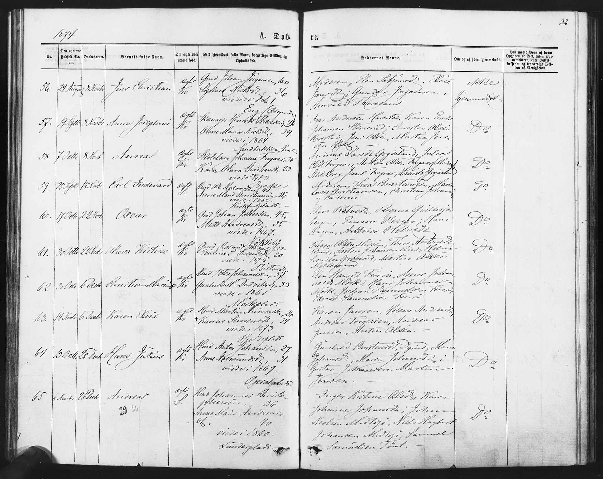 Kråkstad prestekontor Kirkebøker, AV/SAO-A-10125a/F/Fa/L0008: Parish register (official) no. I 8, 1870-1879, p. 32