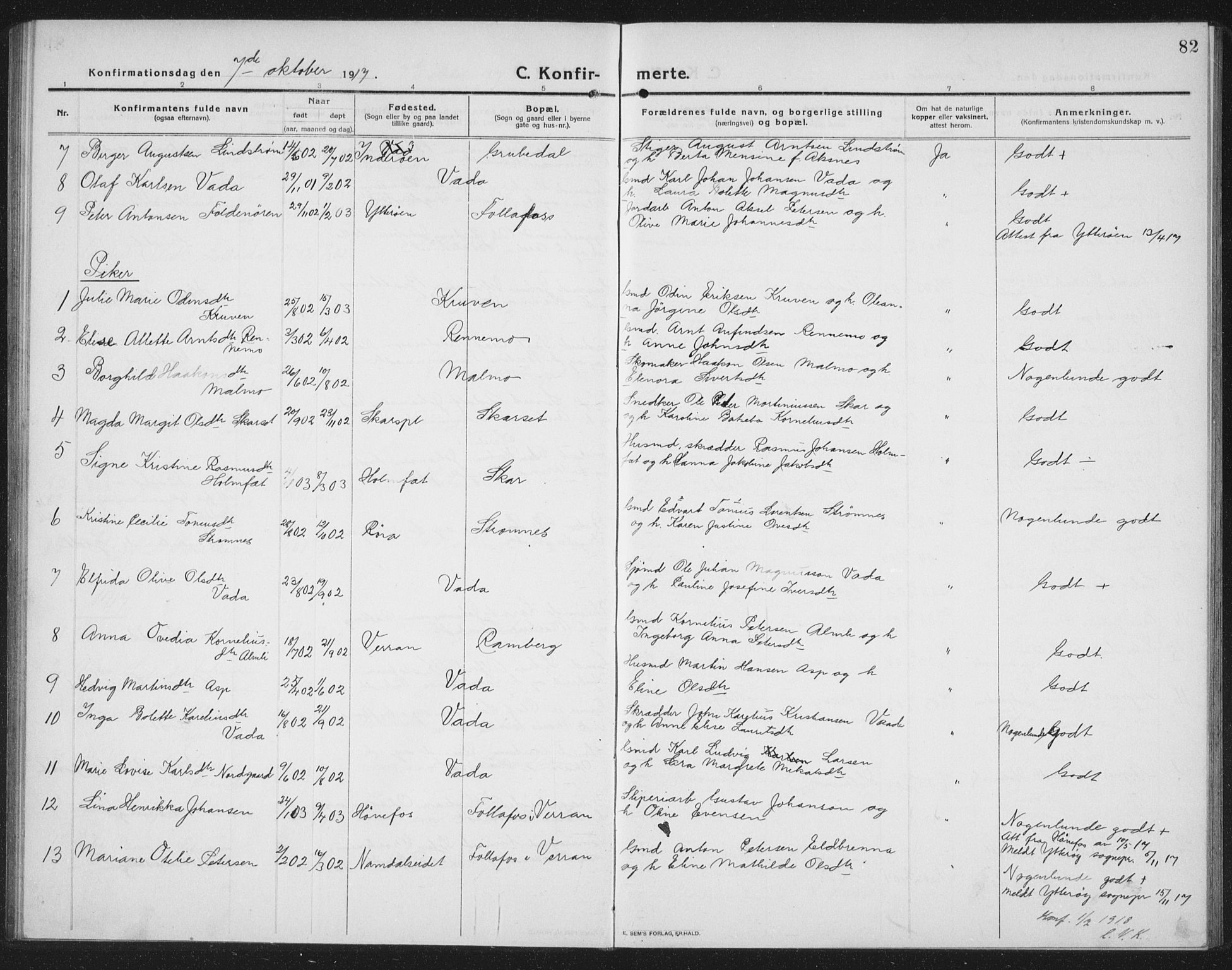Ministerialprotokoller, klokkerbøker og fødselsregistre - Nord-Trøndelag, SAT/A-1458/745/L0434: Parish register (copy) no. 745C03, 1914-1937, p. 82