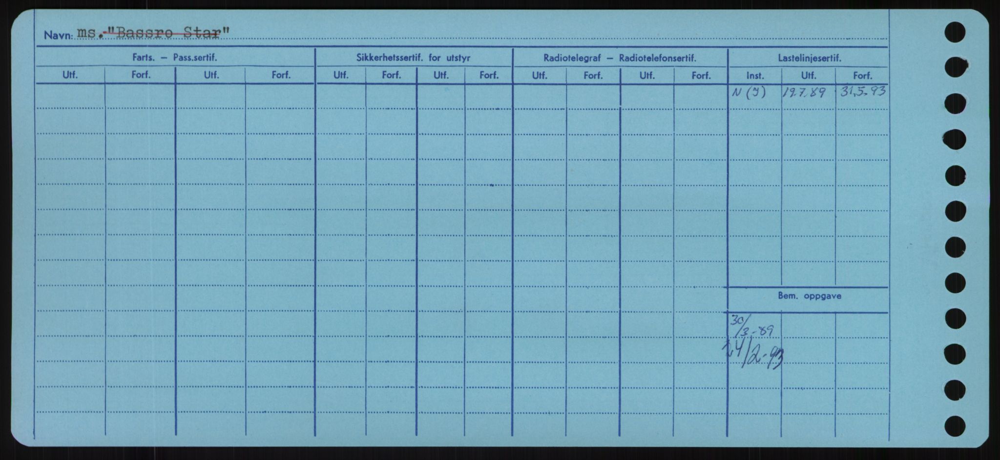 Sjøfartsdirektoratet med forløpere, Skipsmålingen, AV/RA-S-1627/H/Hd/L0009: Fartøy, E, p. 412